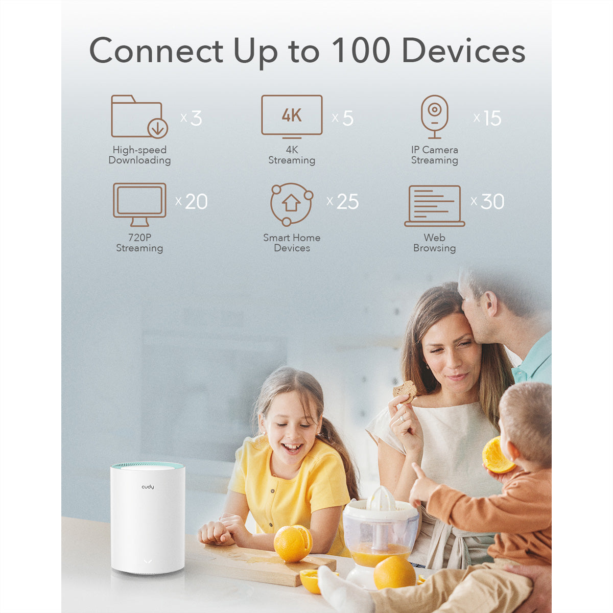 Cudy M1300 – Access Point – Wi‑Fi 5 (2,4/5 GHz), 1,2 Gbit/s, GbE