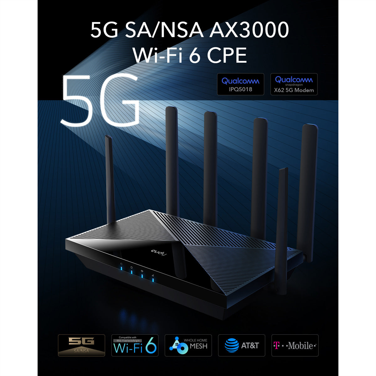 Cudy P5_EU WLAN-Router – Wi-Fi 6 (AX3000), Dual-Band (2,4/5 GHz), 4× 1G, 5G (Sub6 SA/NSA)