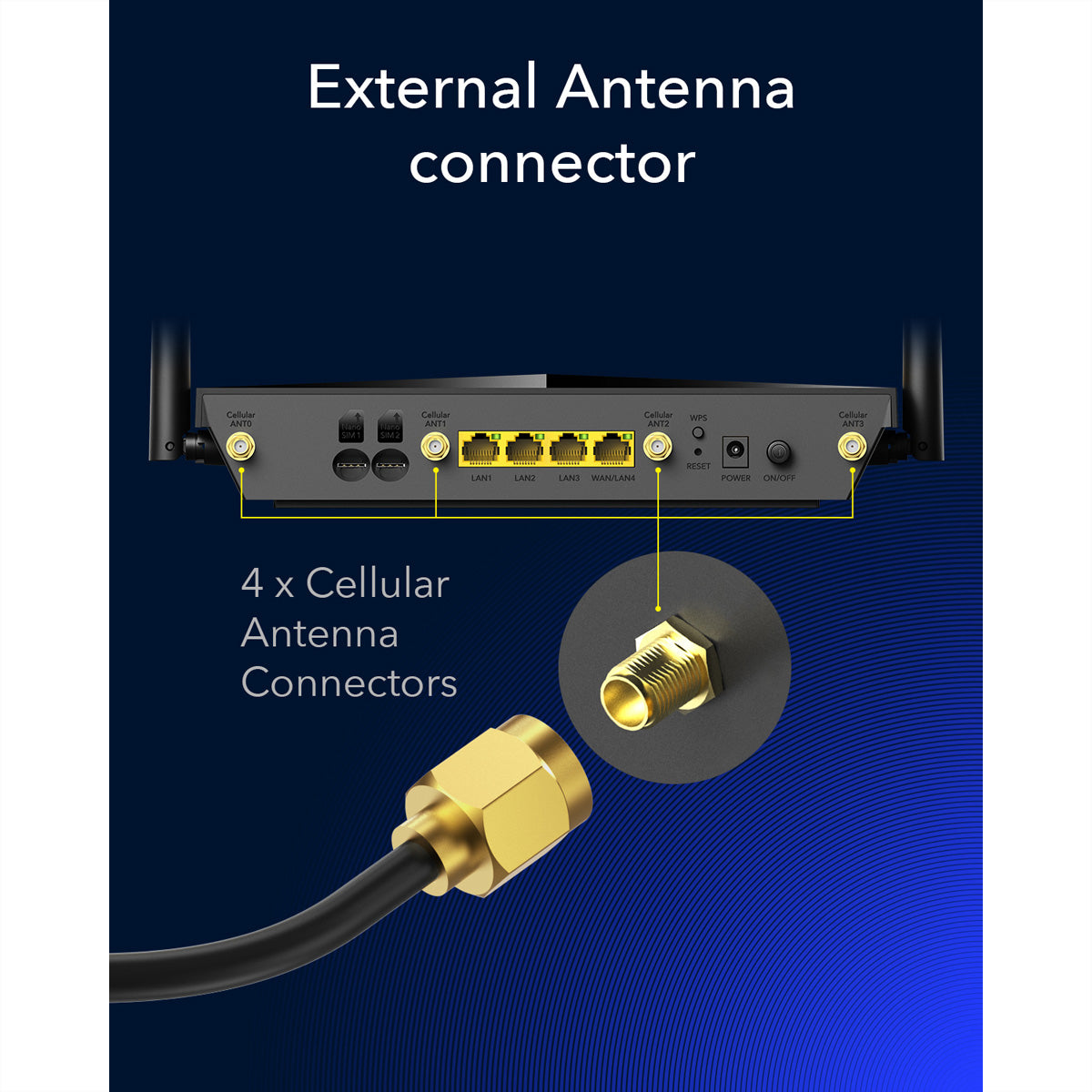 Cudy P5_EU WLAN-Router – Wi-Fi 6 (AX3000), Dual-Band (2,4/5 GHz), 4× 1G, 5G (Sub6 SA/NSA)