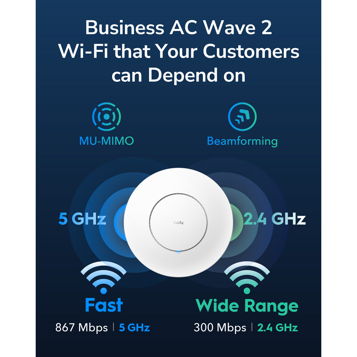 Cudy AP1300 Access Point – Wi‑Fi 5 (AC1200), Dual‑Band (2,4/5 GHz), 1× Gigabit RJ‑45, PoE 802.3af/at (passiv)