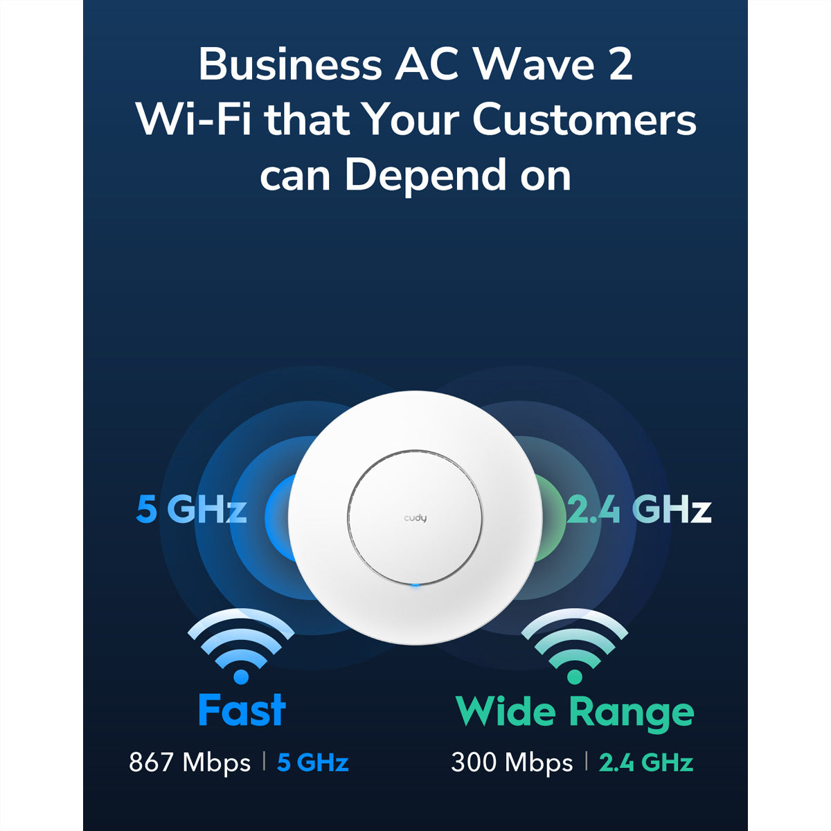 Cudy AP1300 Access Point – Wi‑Fi 5 (AC1200), Dual‑Band (2,4/5 GHz), 1× Gigabit RJ‑45, PoE 802.3af/at (passiv)