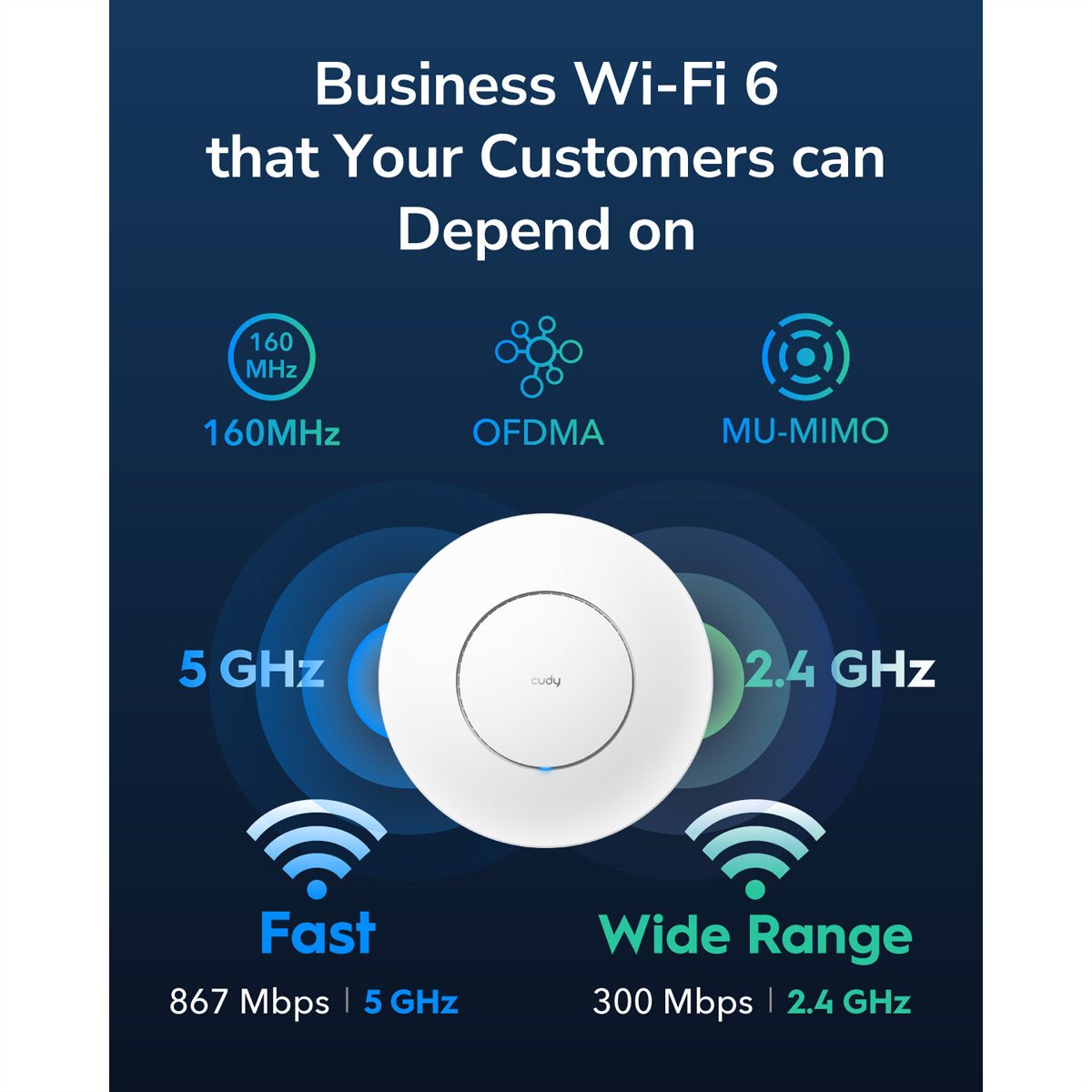 Cudy AP3000 – Access Point – Wi‑Fi 6 (2,4/5 GHz), 3,0 Gbit/s, 2,5GbE, PoE+, Wand/Decke