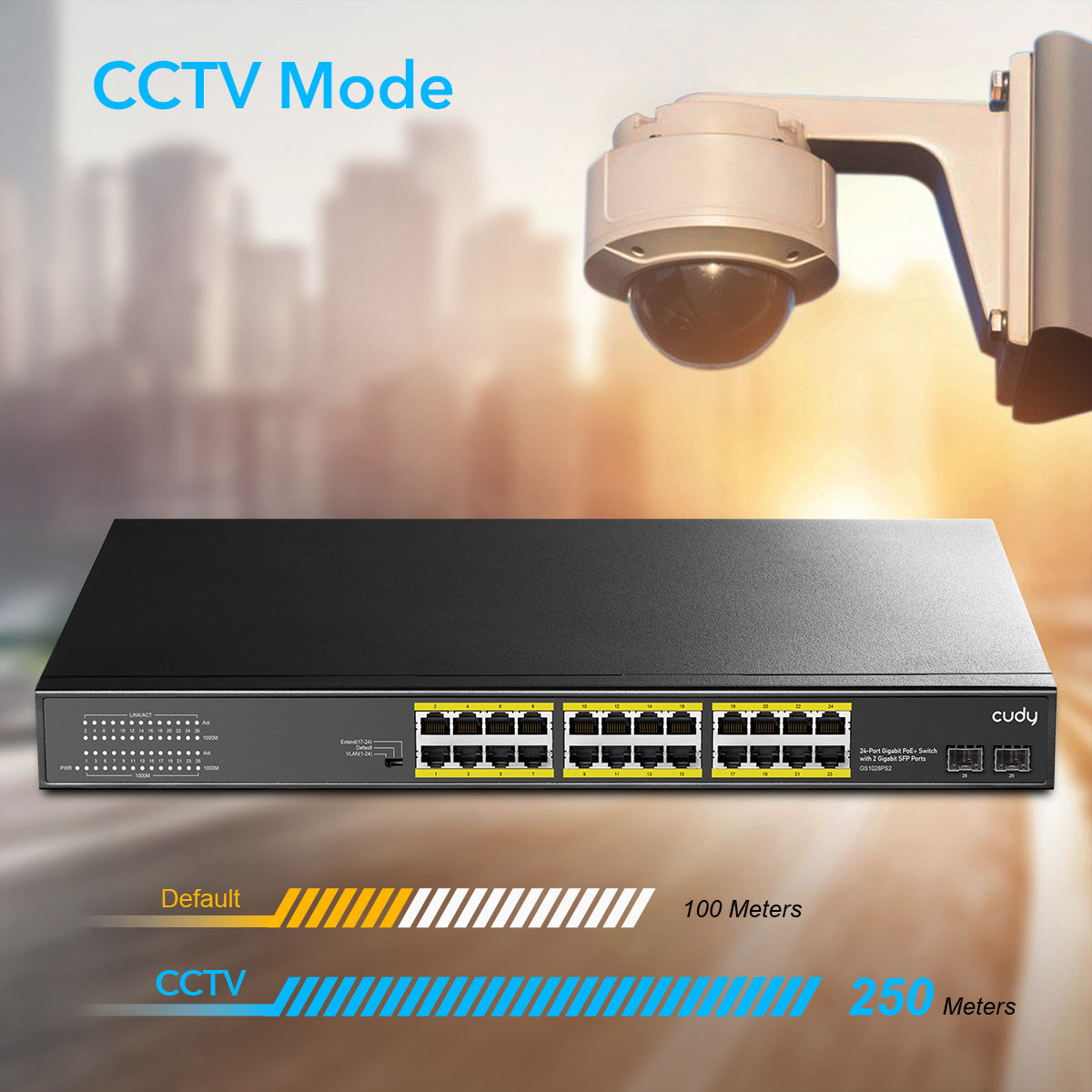 Cudy GS1028PS2 – Switch – 24× 1G, 2× SFP, PoE+, PoE-Budget 300 W, 19", 1U
