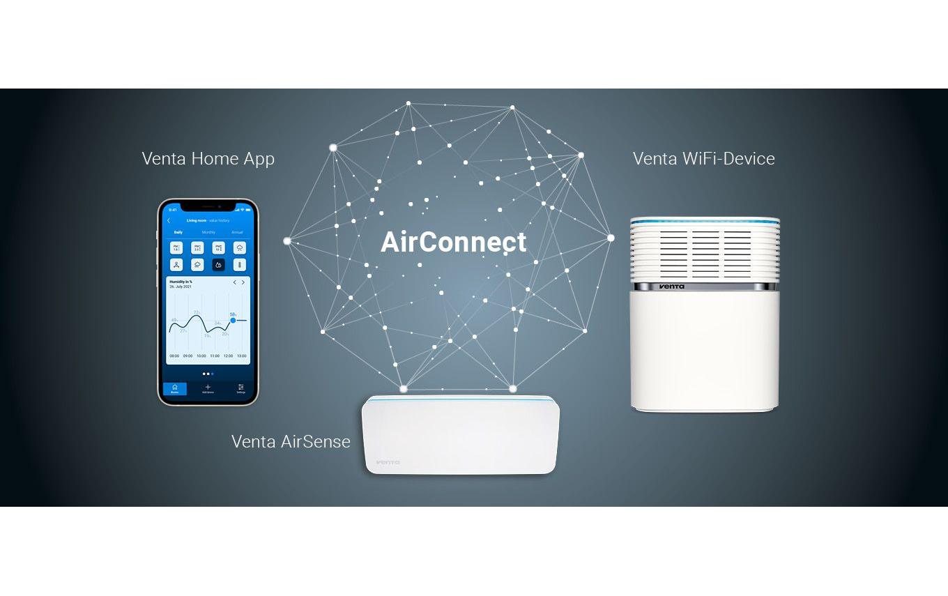 Venta AirSense AS100 – Multisensor/Raumsensor, WLAN, Temperatur, Feuchte, VOC-Gase – Weiss