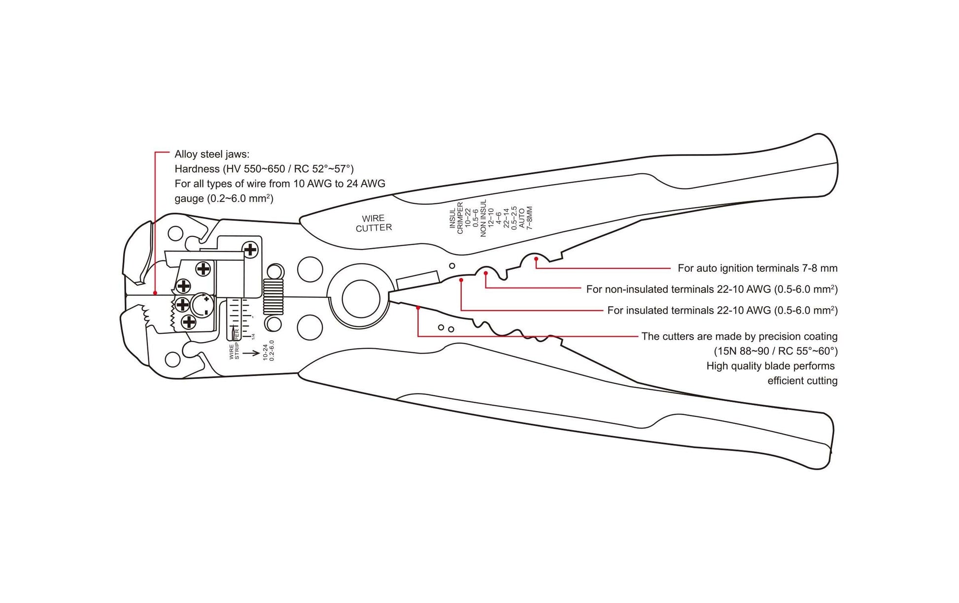 Delock – Crimp- & Abisolierzange für Koaxialkabel (AWG 10–24), 210 mm