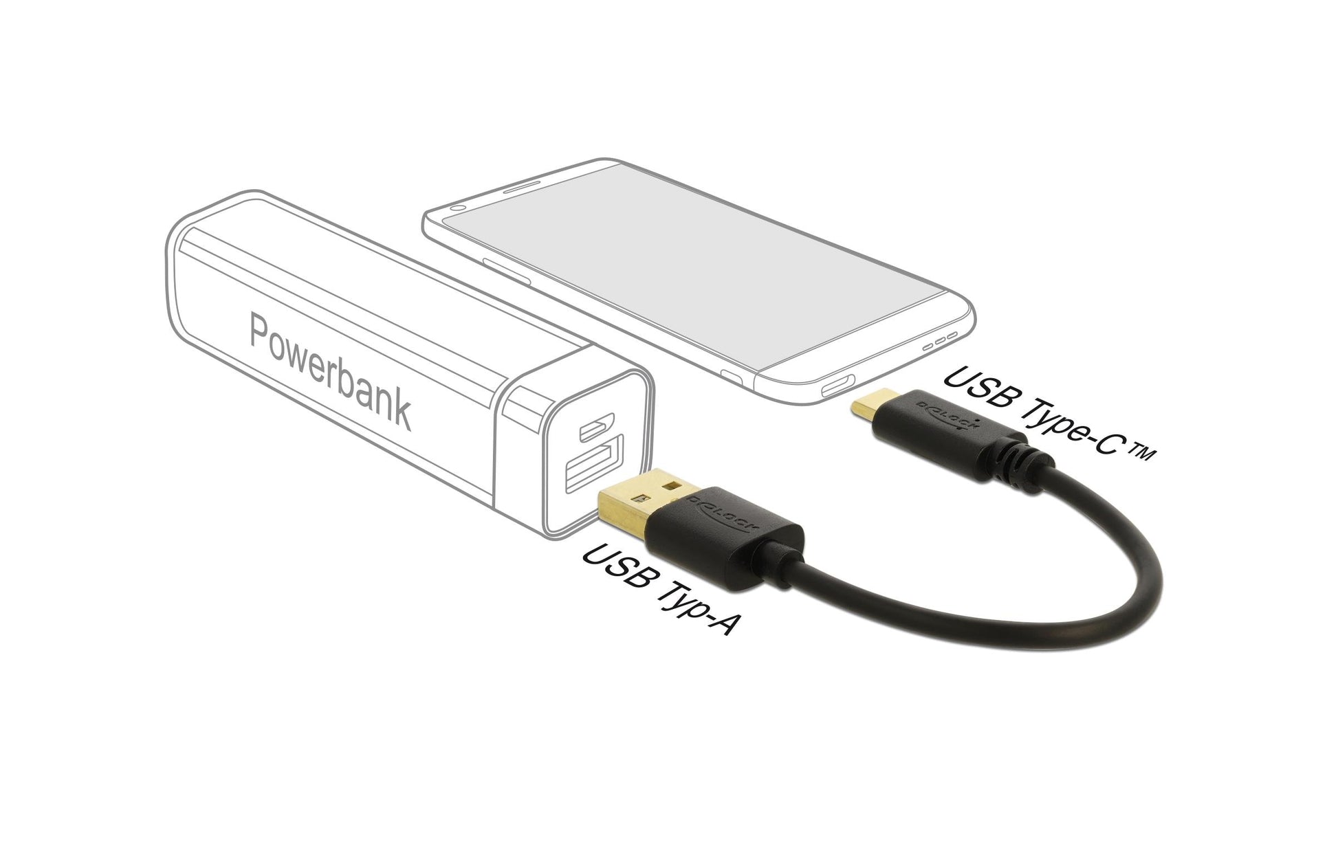 DeLOCK USB-A auf USB-C Kabel – 0,15 m – Nur Laden, Goldstecker – Schwarz