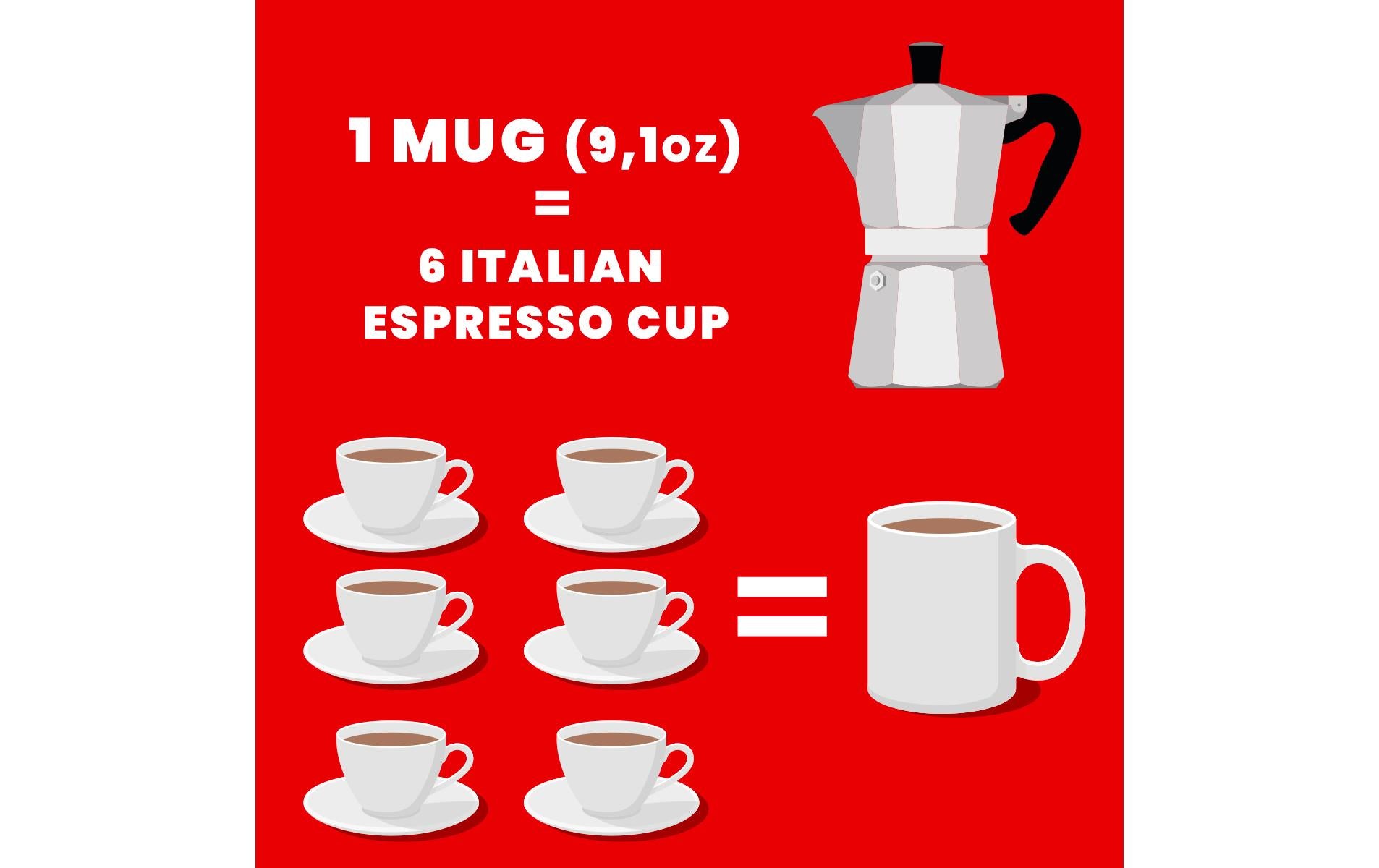 Bialetti Moka Express French Press / Kaffeebereiter – 0,3 l, 6 Tassen, Aluminium