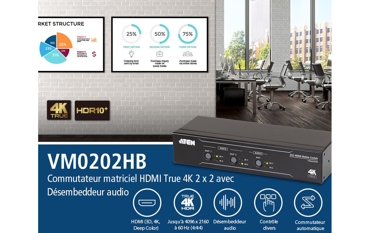 ATEN VM0202HB-AT-G – HDMI Matrix-Umschalter 2×2, 4K UHD, 18 Gbit/s