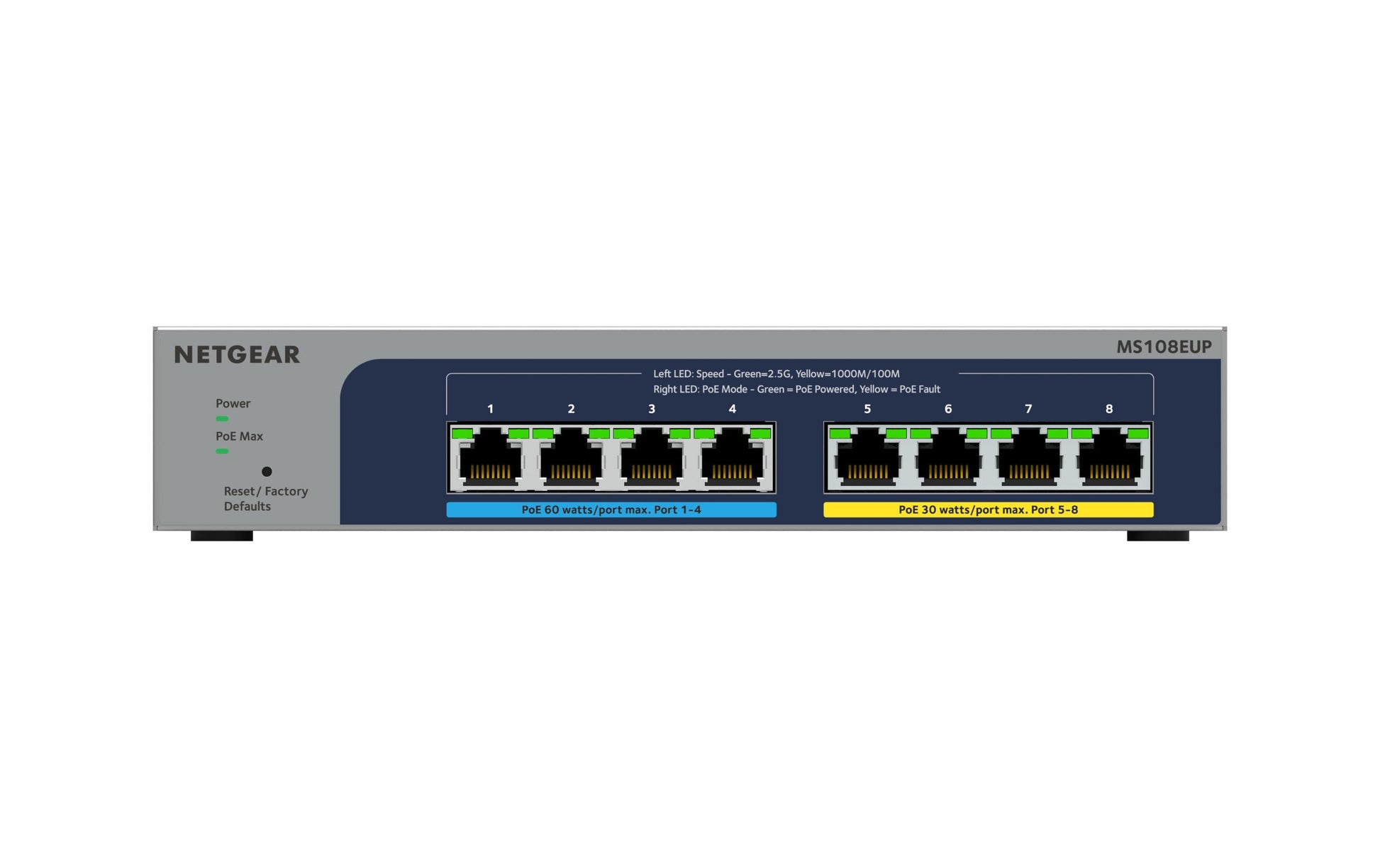 NETGEAR MS108EUP – Managed L2/L3 Switch – 8× 2,5G, PoE++, PoE-Budget 230 W, Desktop