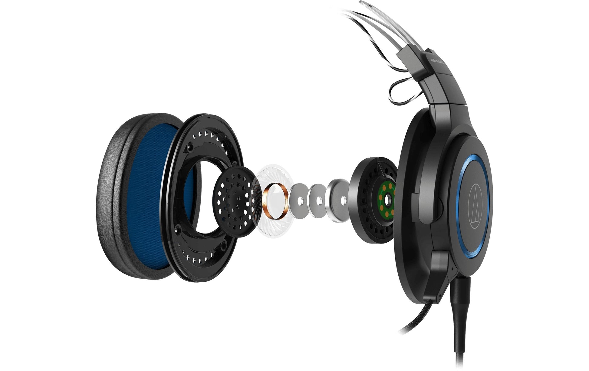 Audio-Technica ATH-G1 – Verkabeltes Gaming-Headset – 3,5 mm Klinke, Abnehmbares Mikrofon – Schwarz – für Xbox One