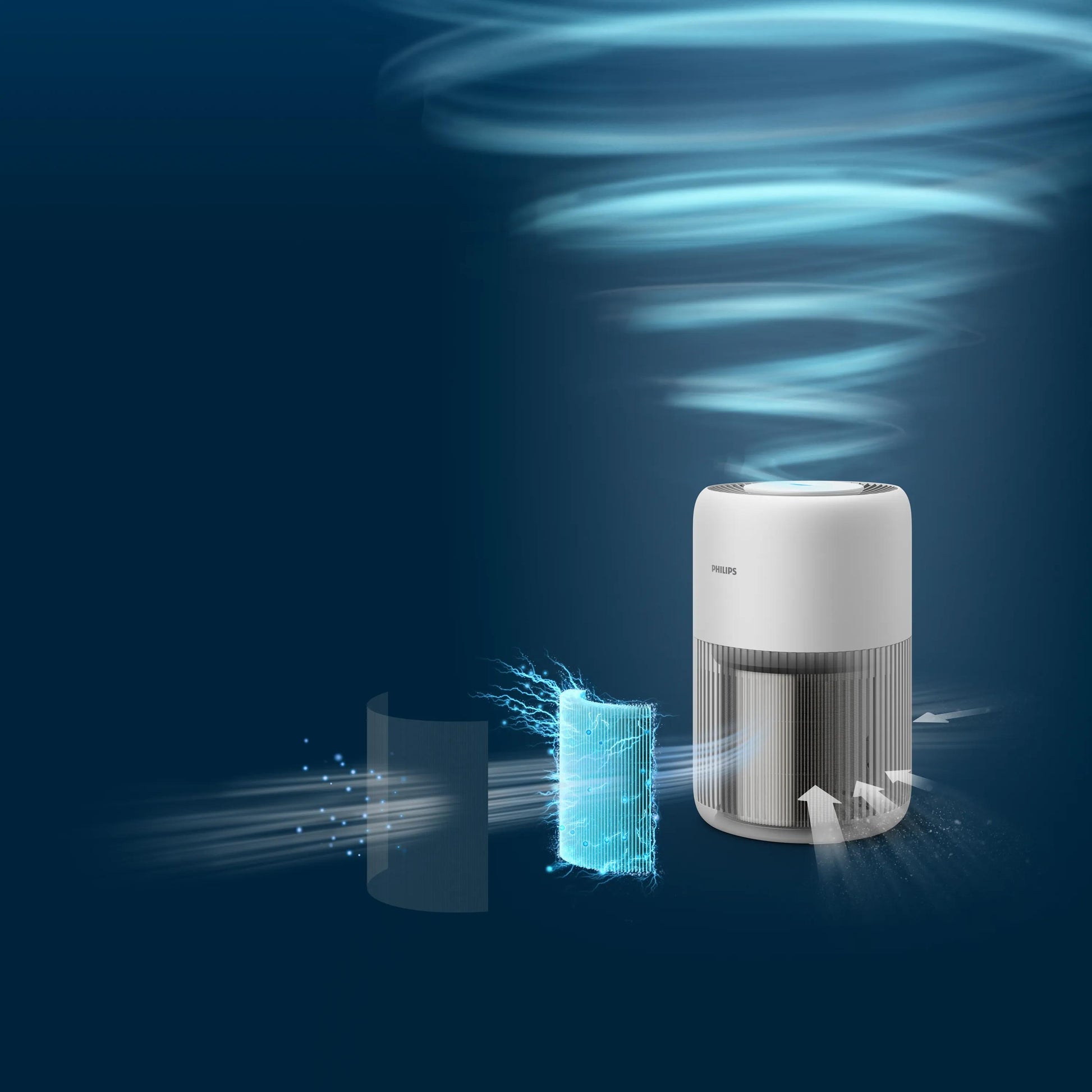 Philips Luftreiniger AC0920/10 – CADR 250 m³/h, bis 65 m², HEPA, 49 dB