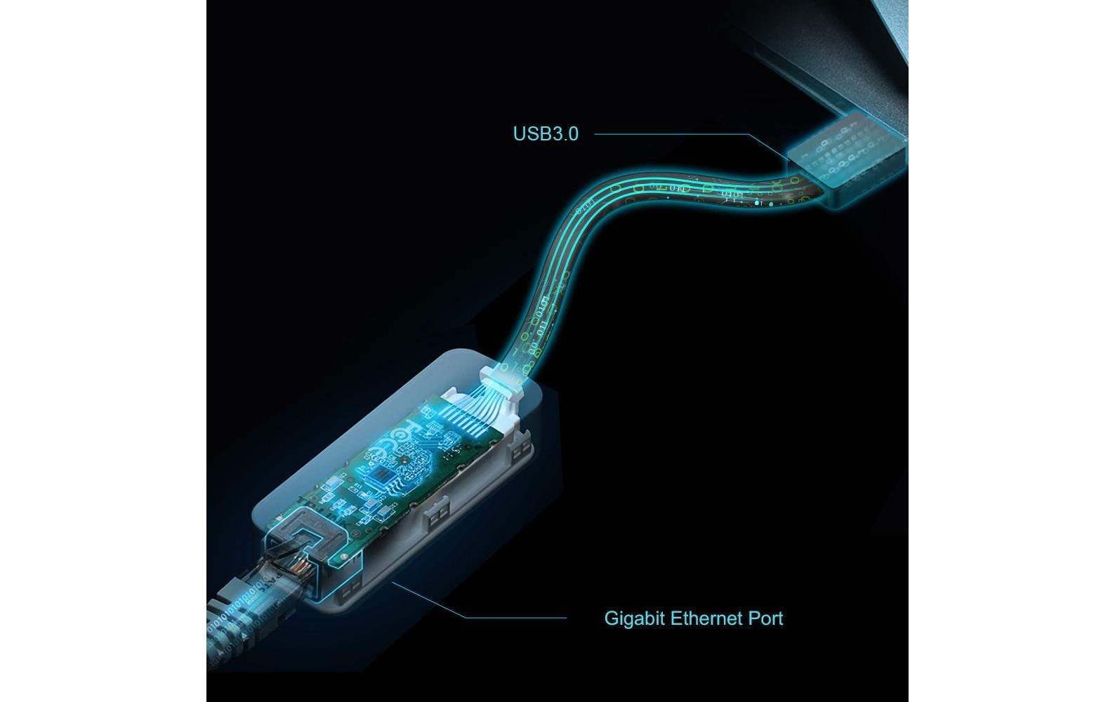 TP-Link Netzwerkadapter USB-A zu RJ-45 – 1 Gbit/s, USB 3.2 Gen 1 (5 Gbit/s), Plug & Play, Schwarz