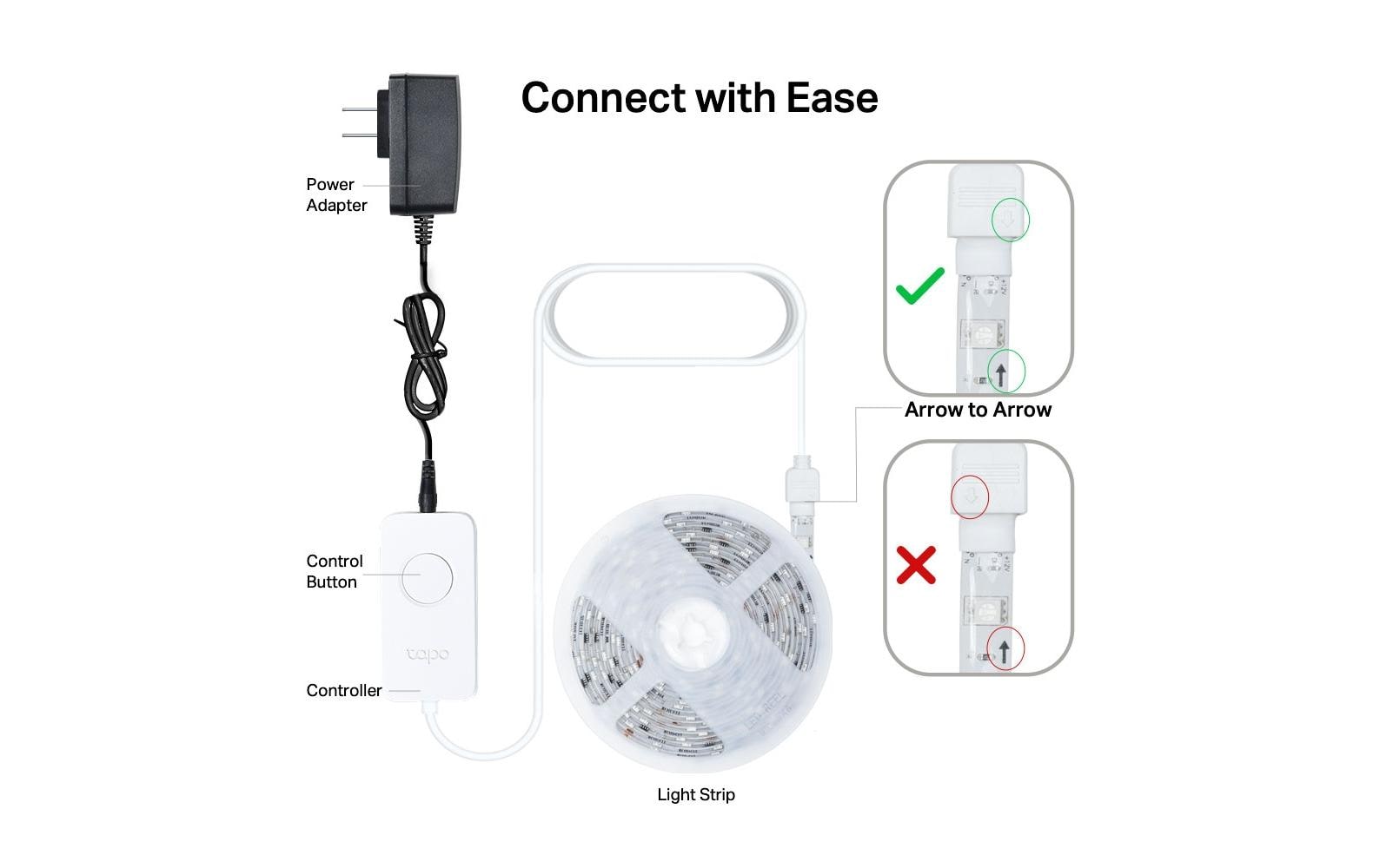 TP-Link Tapo L920-5 – LED-Lichtstreifen – 5 m, Mehrfarbig, WLAN, Alexa, Google Assistant