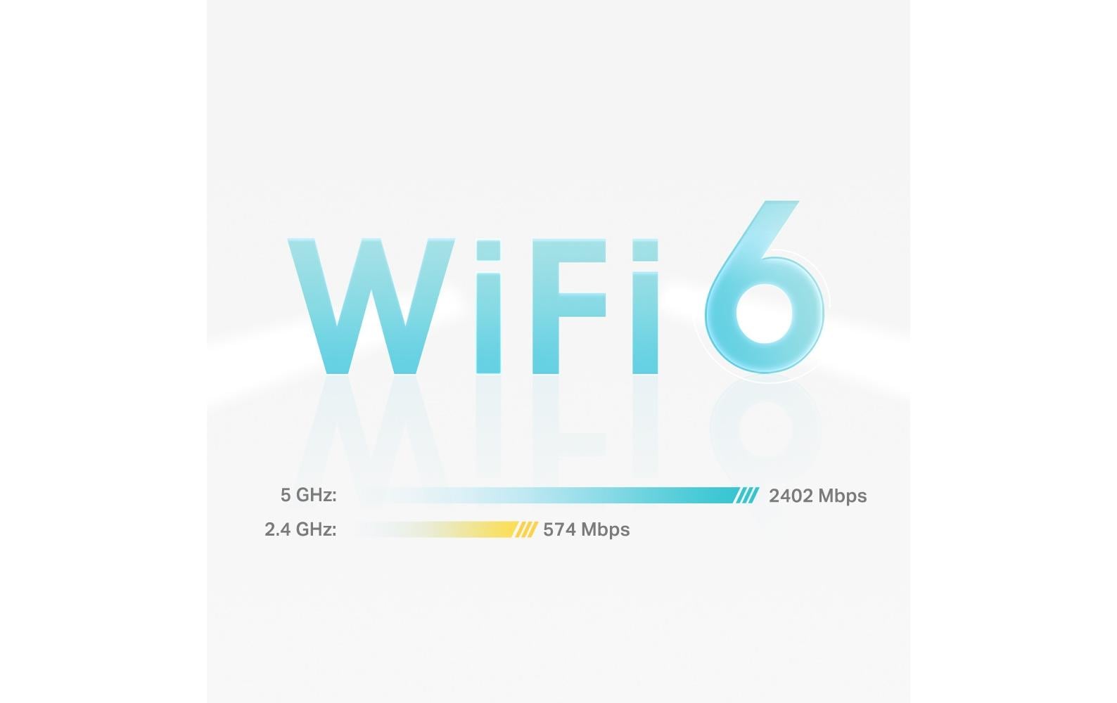 TP-Link AX3000 Mesh-Set (3er) – Wi-Fi 6 (AX3000), Dual-Band (2,4/5 GHz), bis 2,976 Gbit/s, je 3× LAN