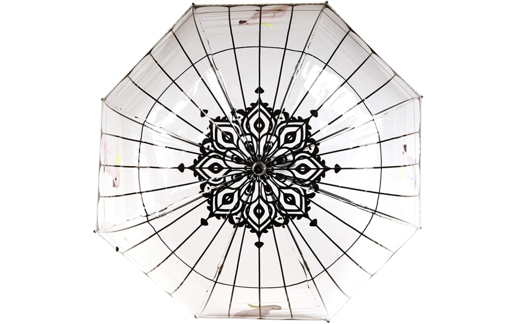 Esschert Design Stockschirm TP321 – Ø 81 cm, L 83.3 cm – Transparenter Vogelkäfig
