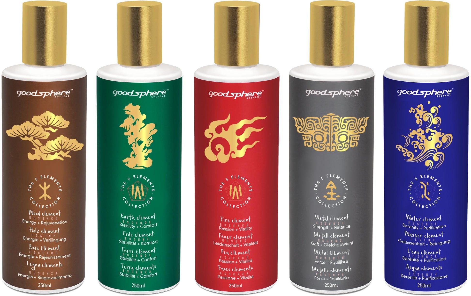 Goodsphere Duftöl 5-Elements Holz – 250 ml