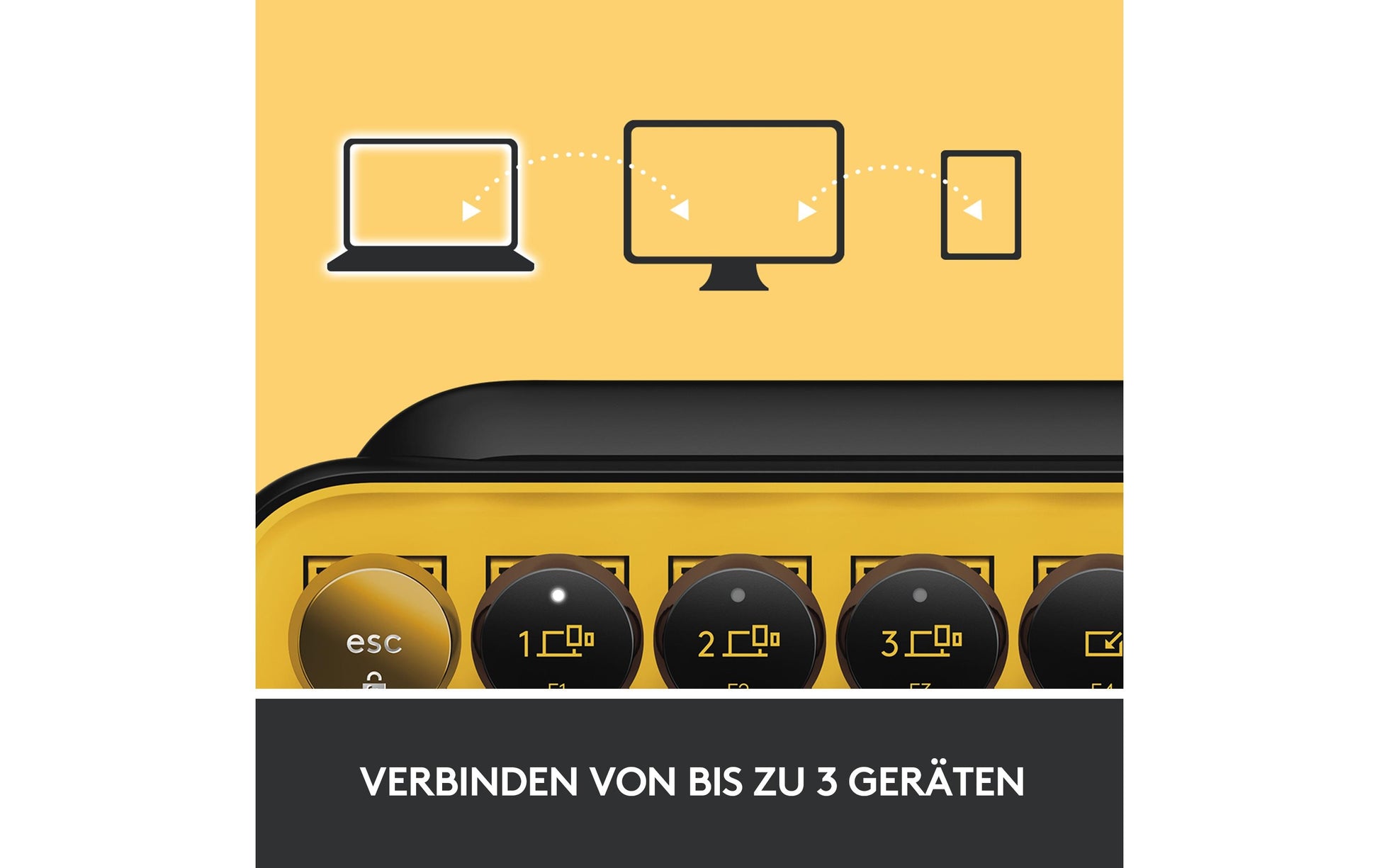 Logitech POP Keys – Tastatur, kabellos (Bluetooth/2,4 GHz), CH-Layout (DE-CH) – für Windows & macOS