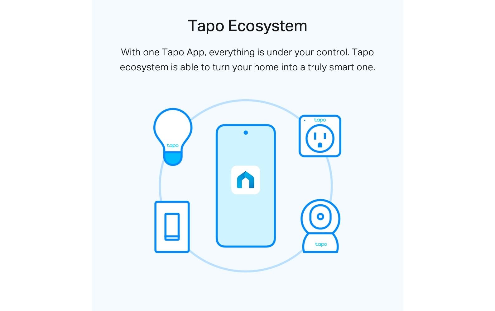 TP-Link Tapo Intelligentes Leuchtmittel – dimmbar, für WLAN, weiss