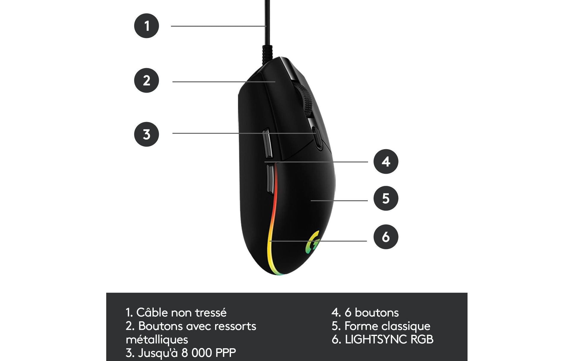 Logitech G G203 – Gaming-Maus – Kabelgebunden (USB‑A), 8000 DPI, RGB-Beleuchtung, Schwarz