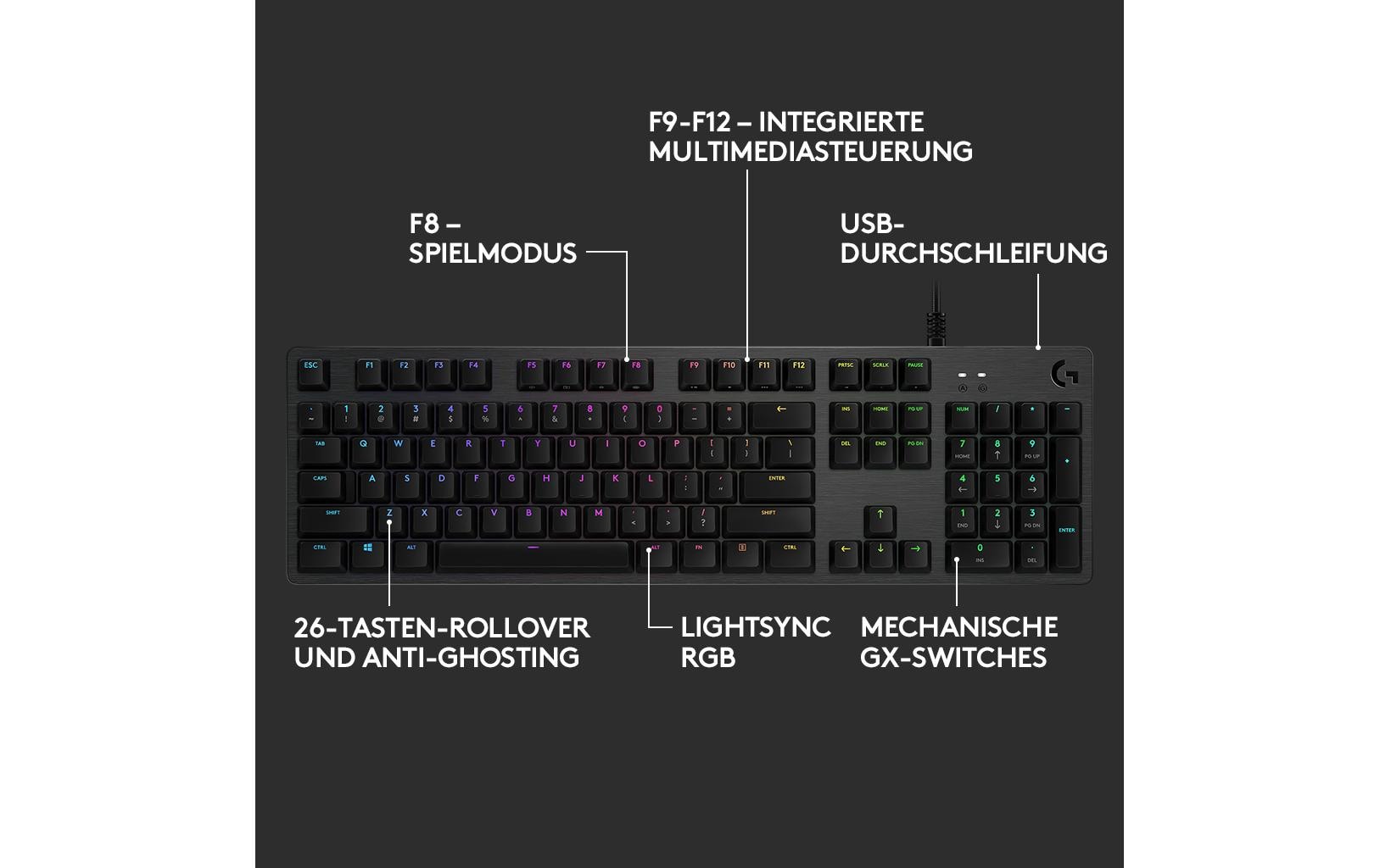 Logitech G G512 Carbon – Gaming-Tastatur – Mechanisch (GX Brown) – Kabelgebunden USB – QWERTZ (CH) – RGB