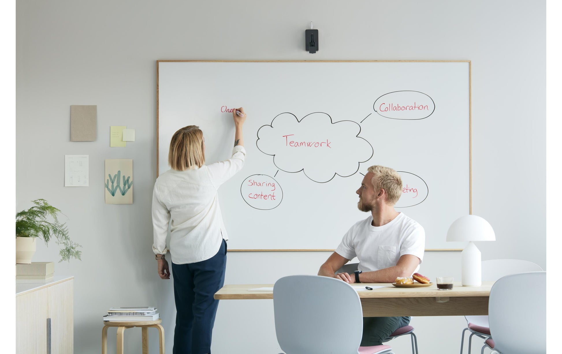 Huddly Canvas – Visualizer (Dokumentenkamera) – Full HD, 120° Sichtfeld, USB-C, für Microsoft Teams, Google Me