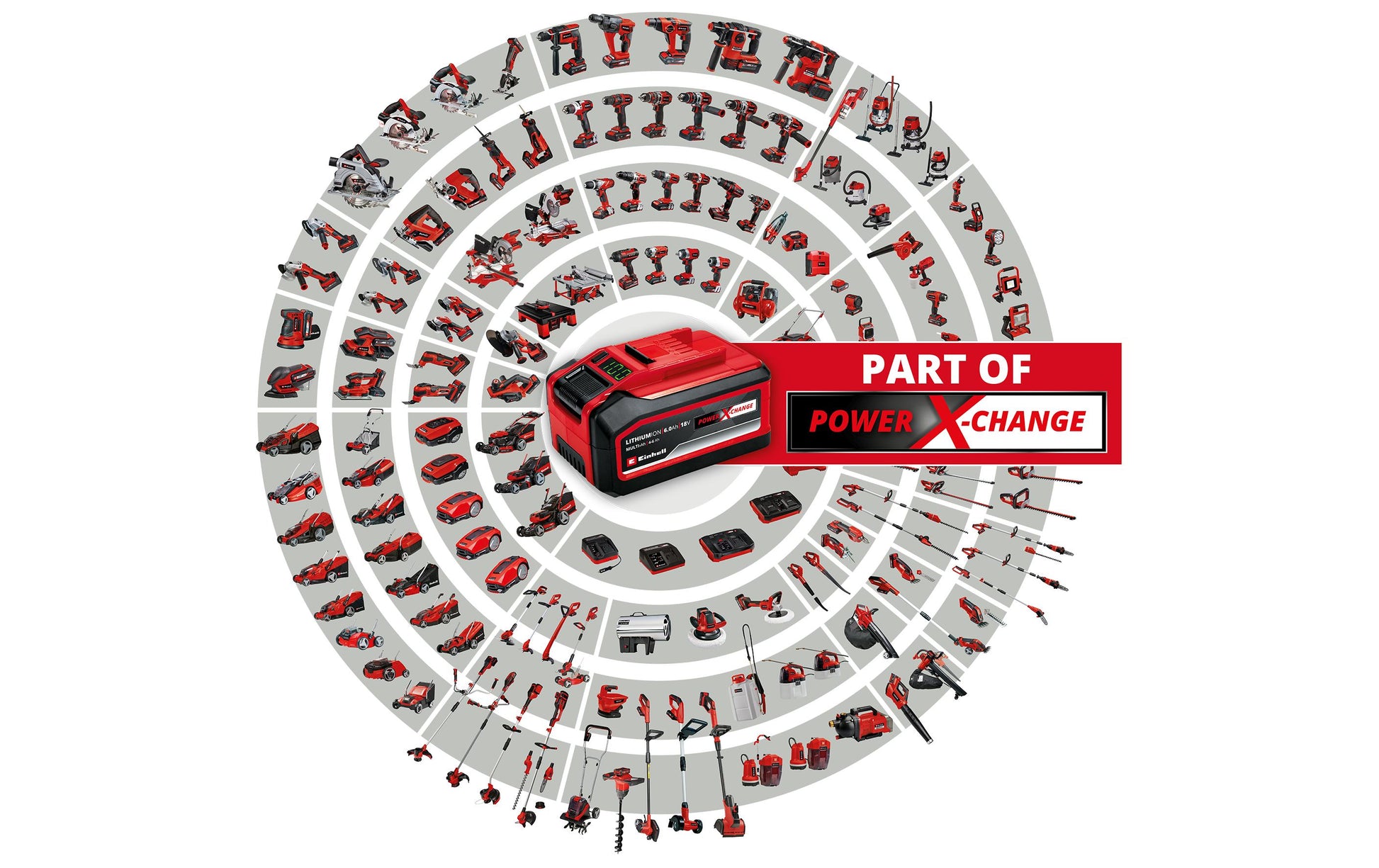 Einhell Tischventilator GE-CF 18/2200 Li So – 18 cm, 3 Stufen, Rot