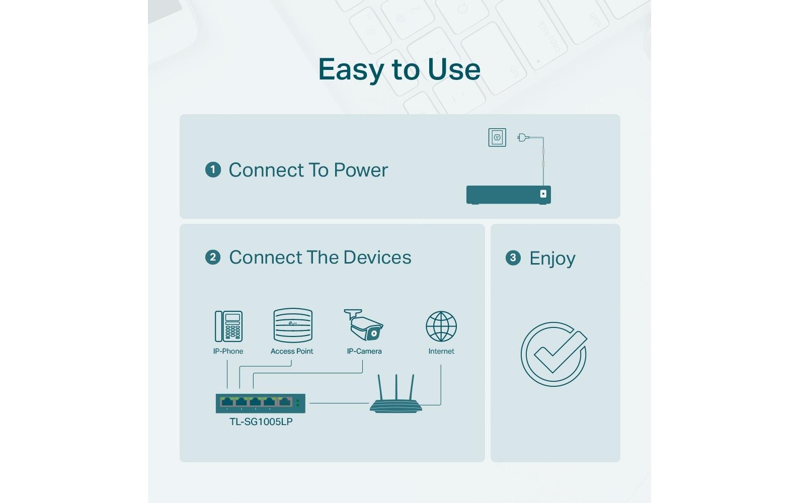 TP-Link TL-SG1005LP – Switch – 5×GbE, PoE+ 40 W