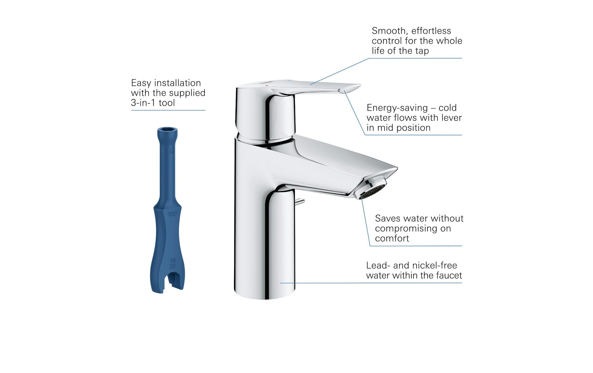 GROHE Start Badebatterie – Einhebelmischer, Messing, Chrom