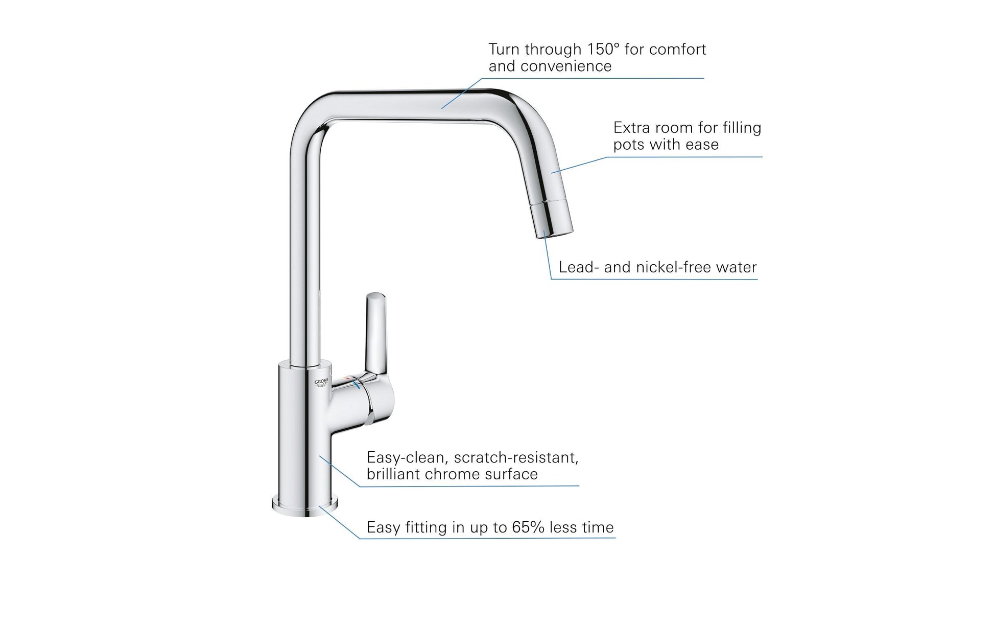 GROHE Einhebelmischer Start – Messing, Standmontage, Chrom