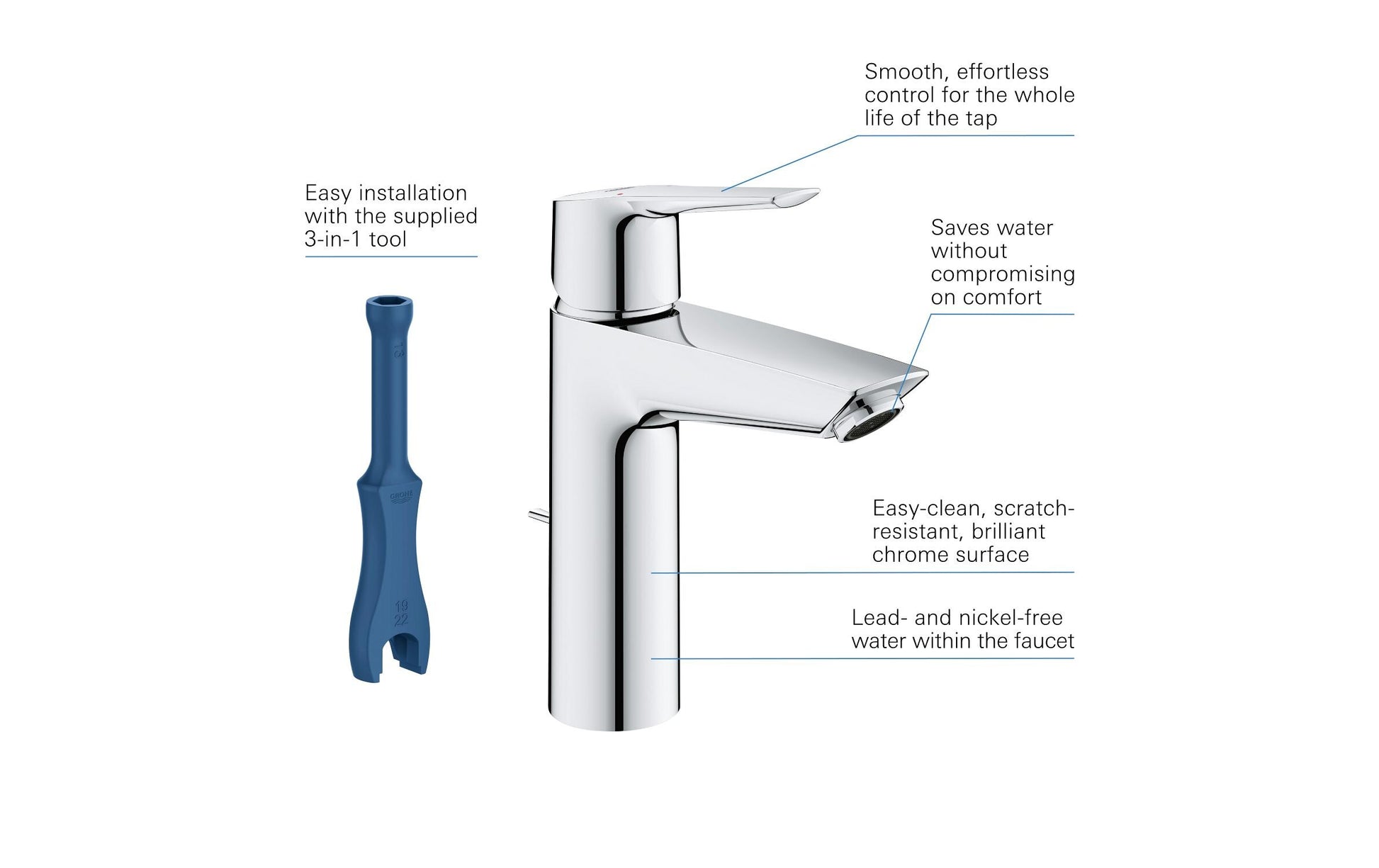GROHE Badebatterie (Unterputz) Start – Einhebelmischer, Metall, Chrom, für Badewanne