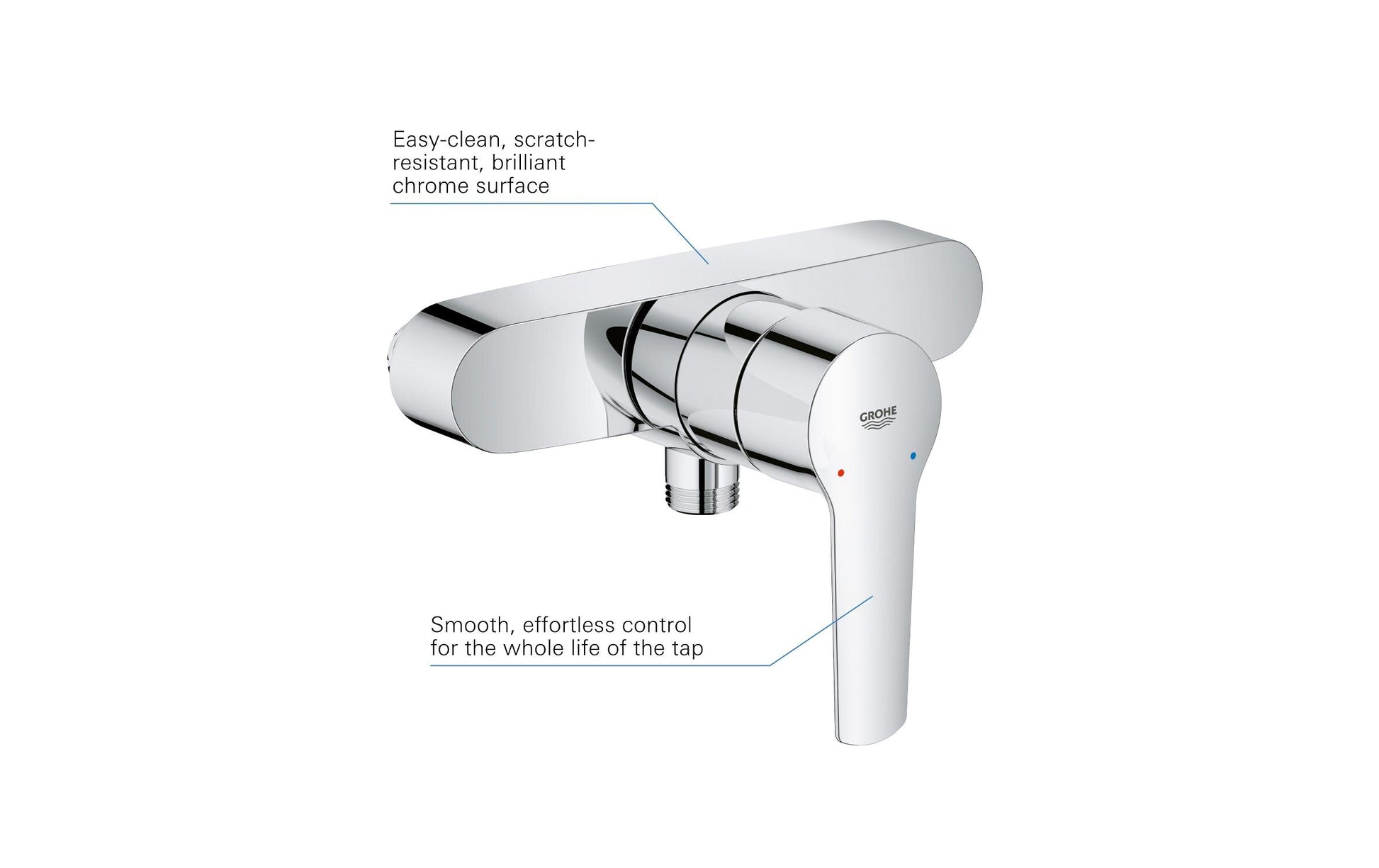GROHE Start Badebatterie – Einhebelmischer, Metall, Chrom