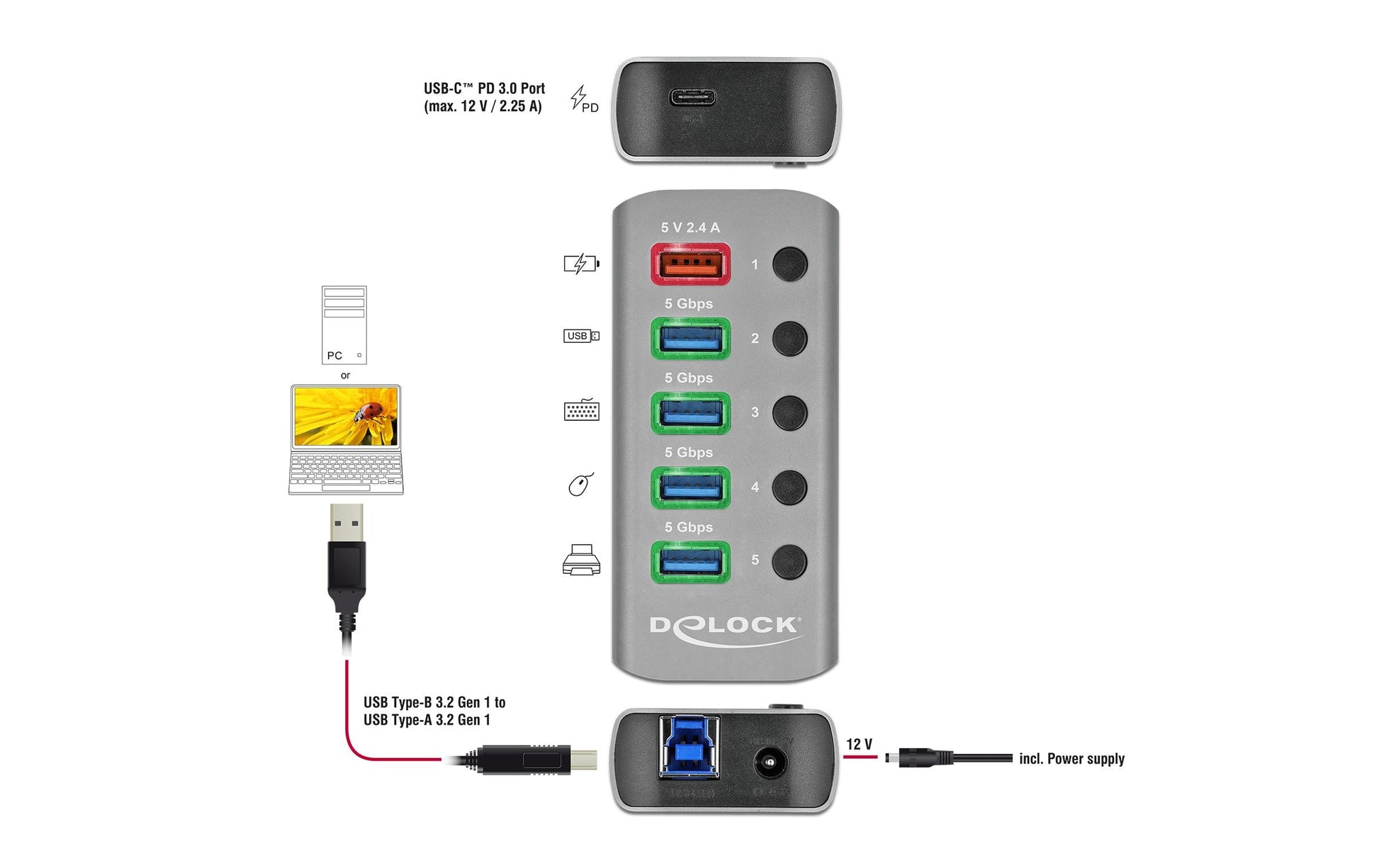DeLOCK USB-Hub – USB 3.0, 4× USB-A