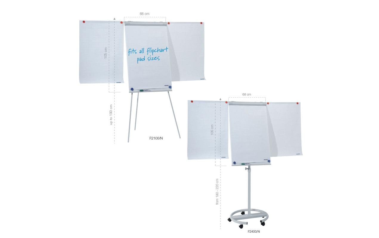 Franken Flipchart-Block ECO Mobil – 68 × 105 cm, hellgrau
