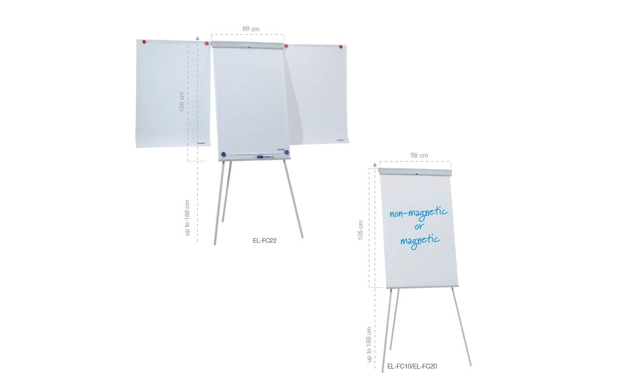 Franken Flipchart X-tra Line Standard – 68 × 105 cm, hellgrau
