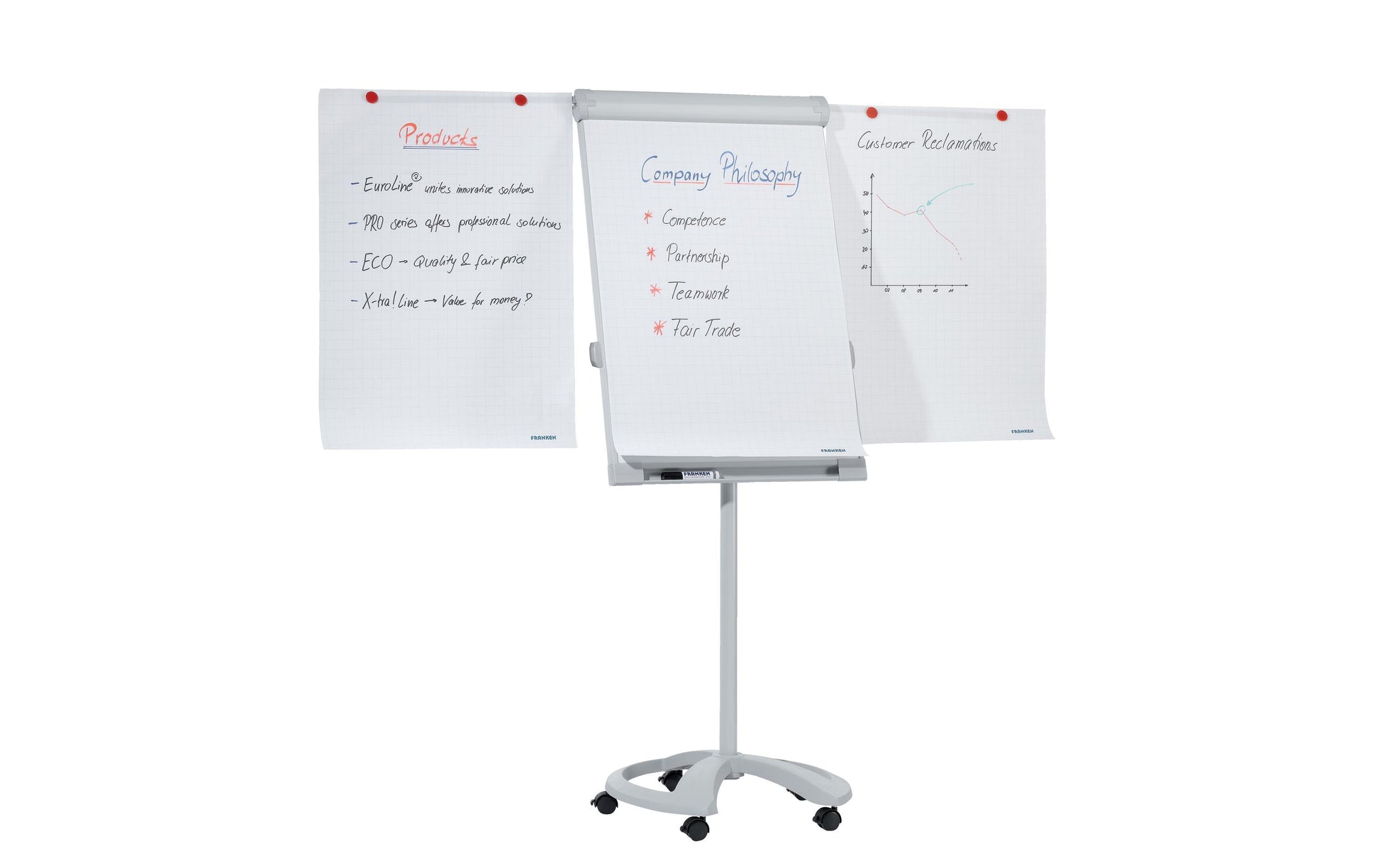 Franken Flipchart PRO Deluxe Mobil – 67 × 95 cm, grau