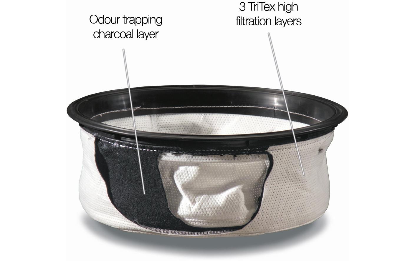 Numatic Staubsaugerfilter Microfresh – Ø 30,5 cm
