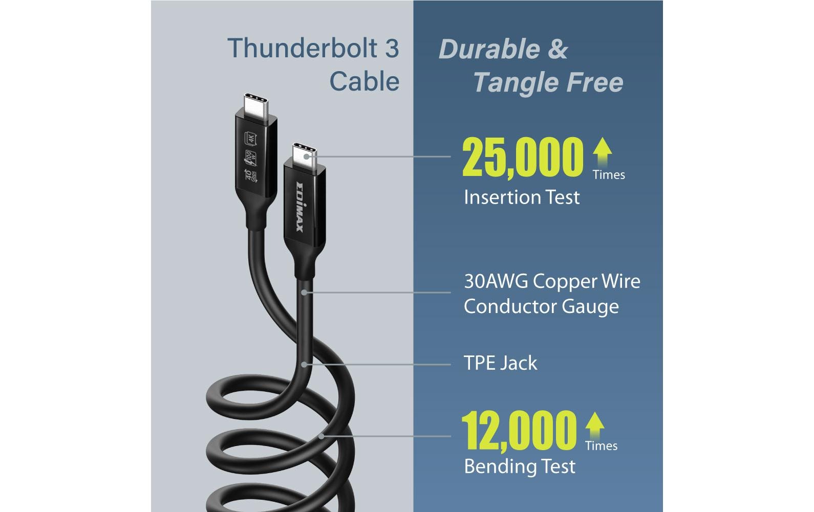 Edimax Thunderbolt 3 (USB-C) Kabel – 40 Gbit/s – 0,5 m – PD 240 W – TPE-Mantel – Schwarz
