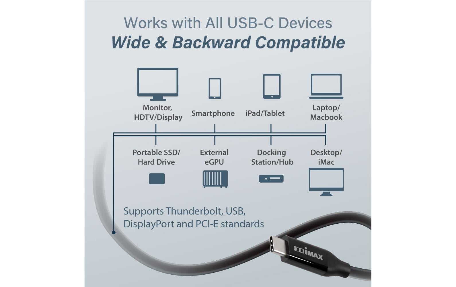 Edimax Thunderbolt 3 (USB-C) Kabel – 40 Gbit/s – 1 m – PD 240 W – TPE – Schwarz
