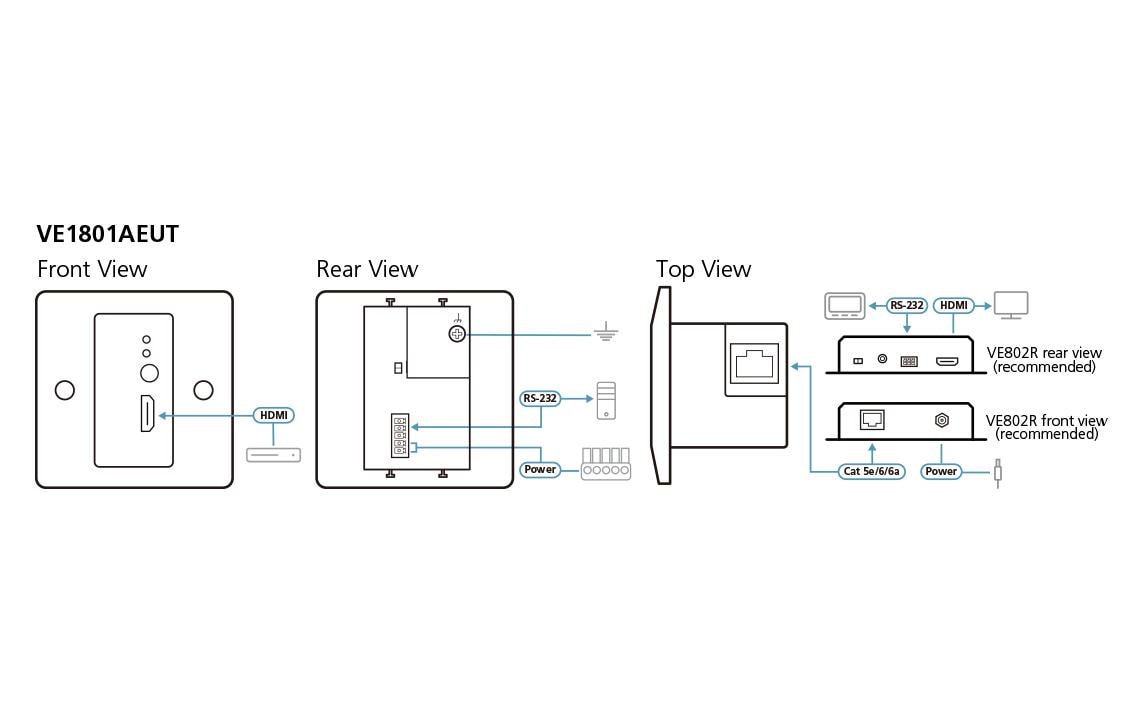 ATEN VE1801AEUT – HDBaseT-Transmitter, HDMI, 4K, bis 70 m