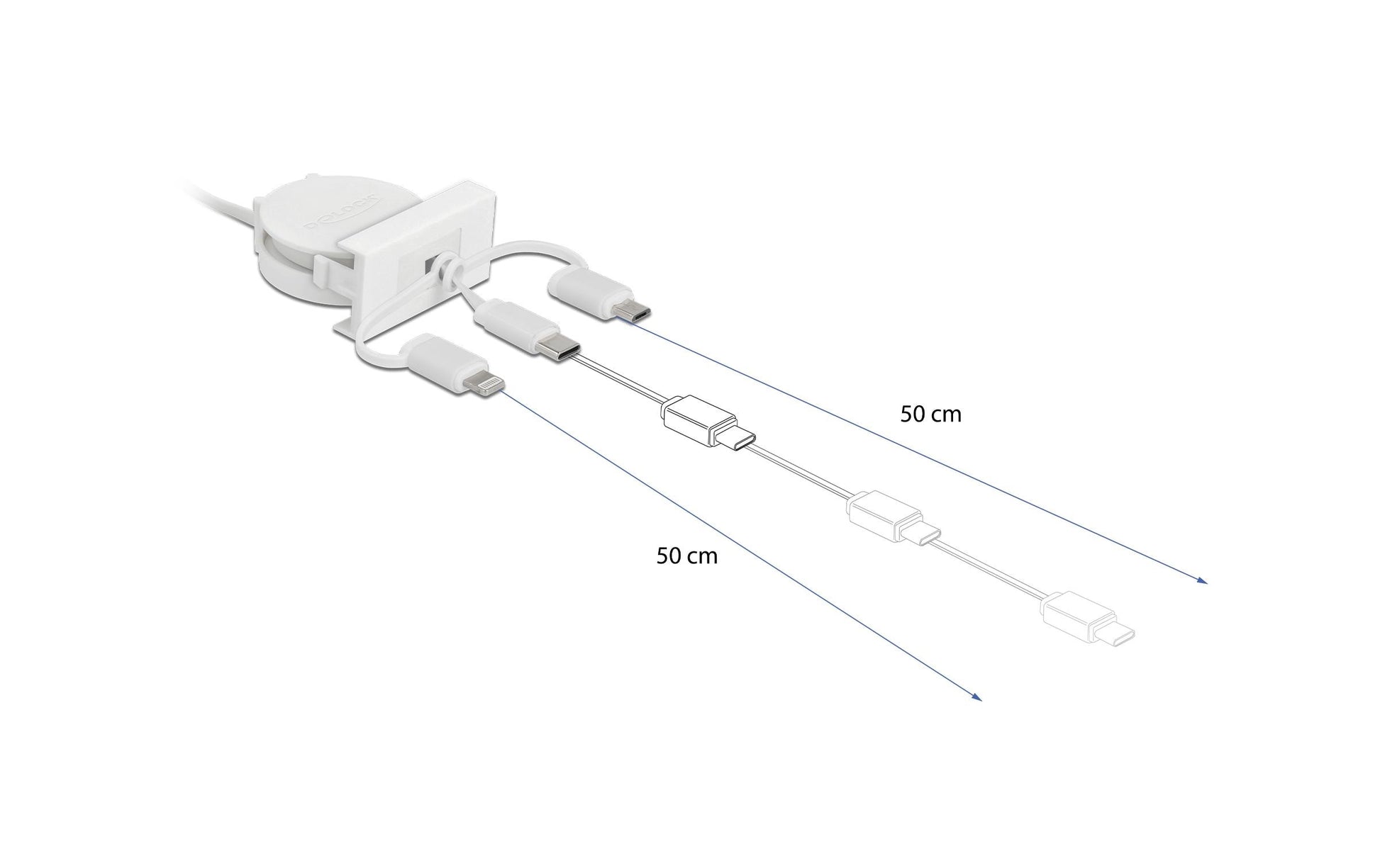 DeLOCK USB-A auf USB-C/Lightning/Micro-USB Kabel – USB 2.0 – 0,5 m – für Lightning/Micro-USB/USB-C Geräte