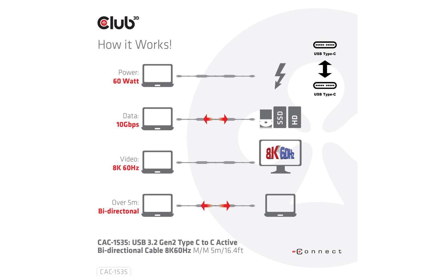 CLUB3D Club 3D – USB-C auf USB-C Kabel – USB 3.2 Gen 2 (10 Gbit/s) – 5 m – PD 60 W – 8K/60 – Aktiv – Schwarz