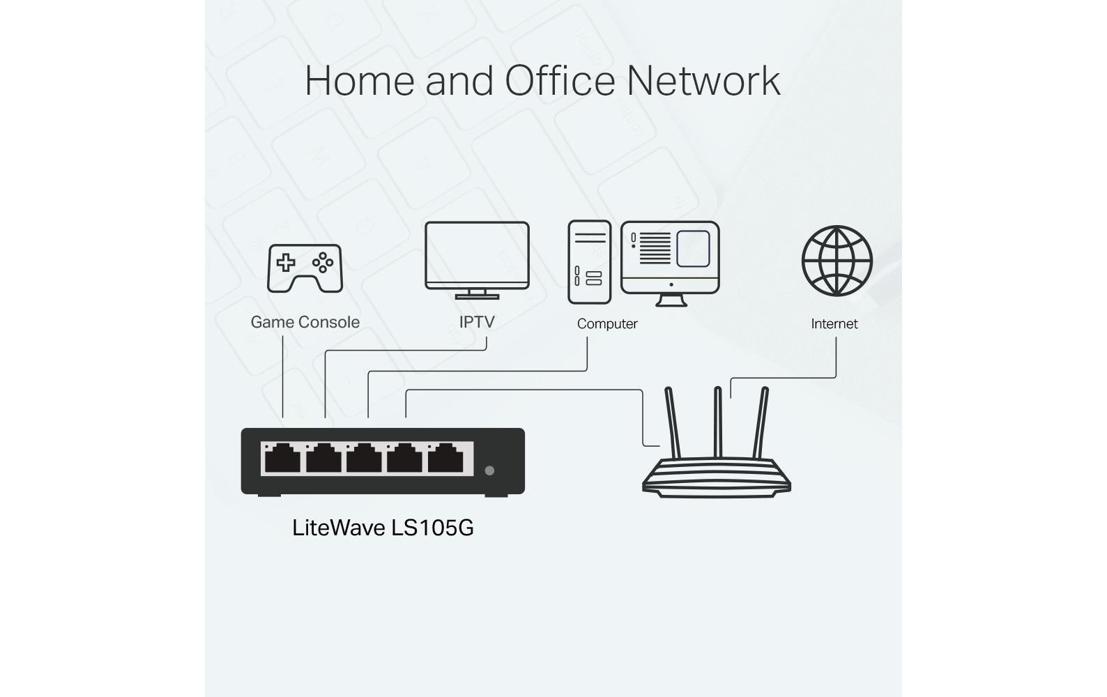 TP-Link LS105G – Switch – 5×GbE