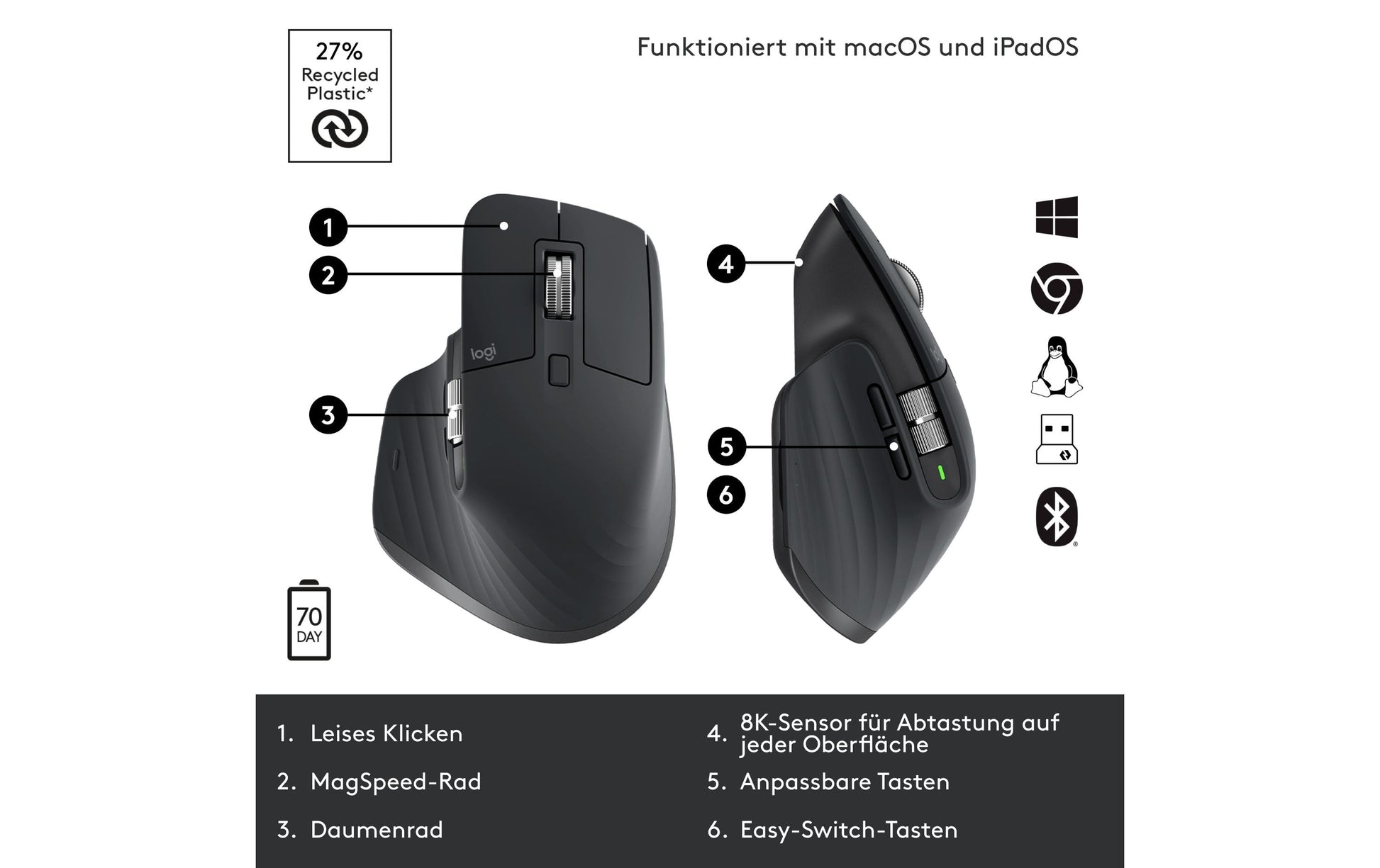 Logitech MX Master 3S für Business Maus – Graphit