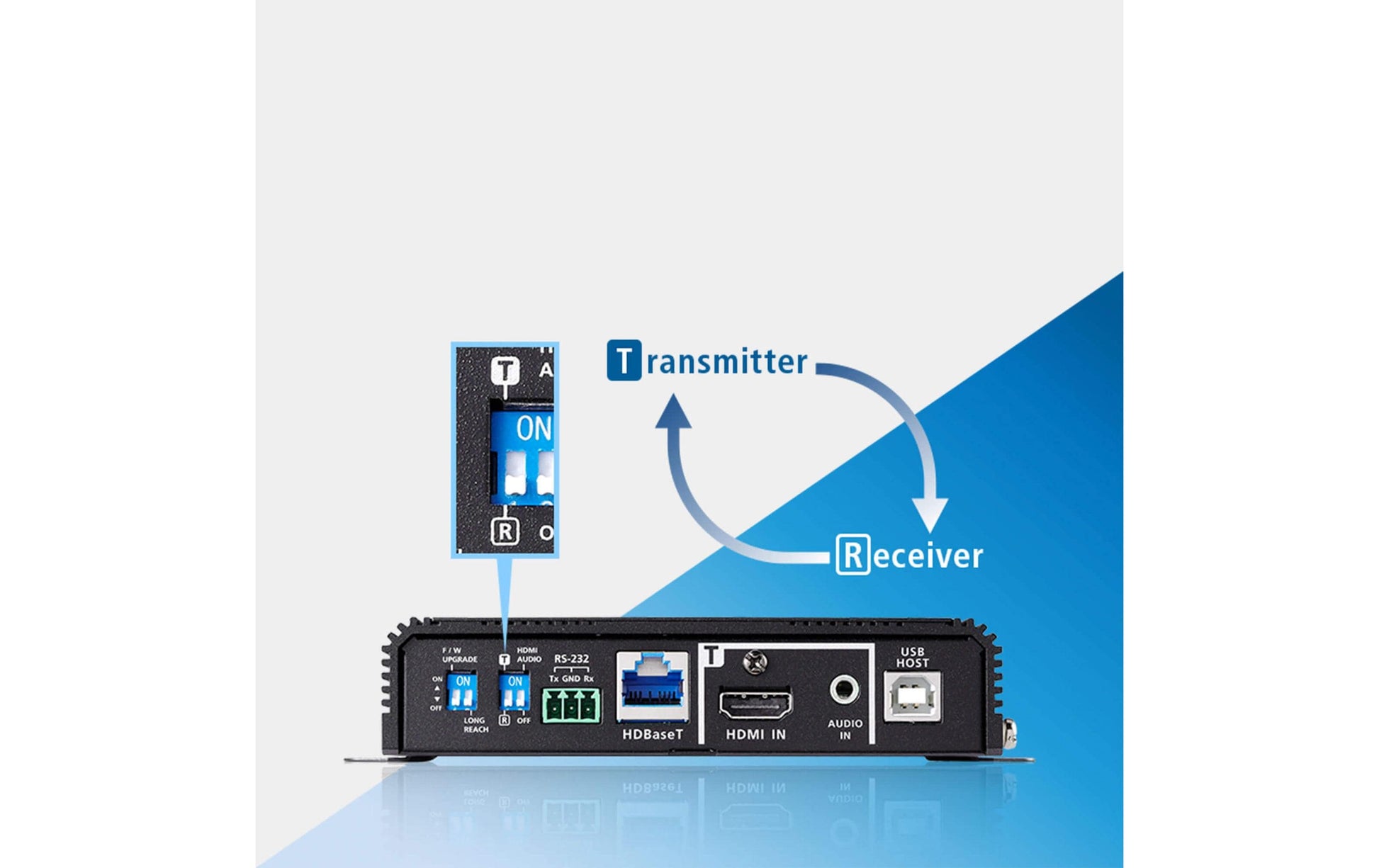 ATEN VE1843 – AV-Sender & Empfänger – 4K UHD, HDBaseT, HDMI, USB (Typ A/B) – Schwarz, Metall