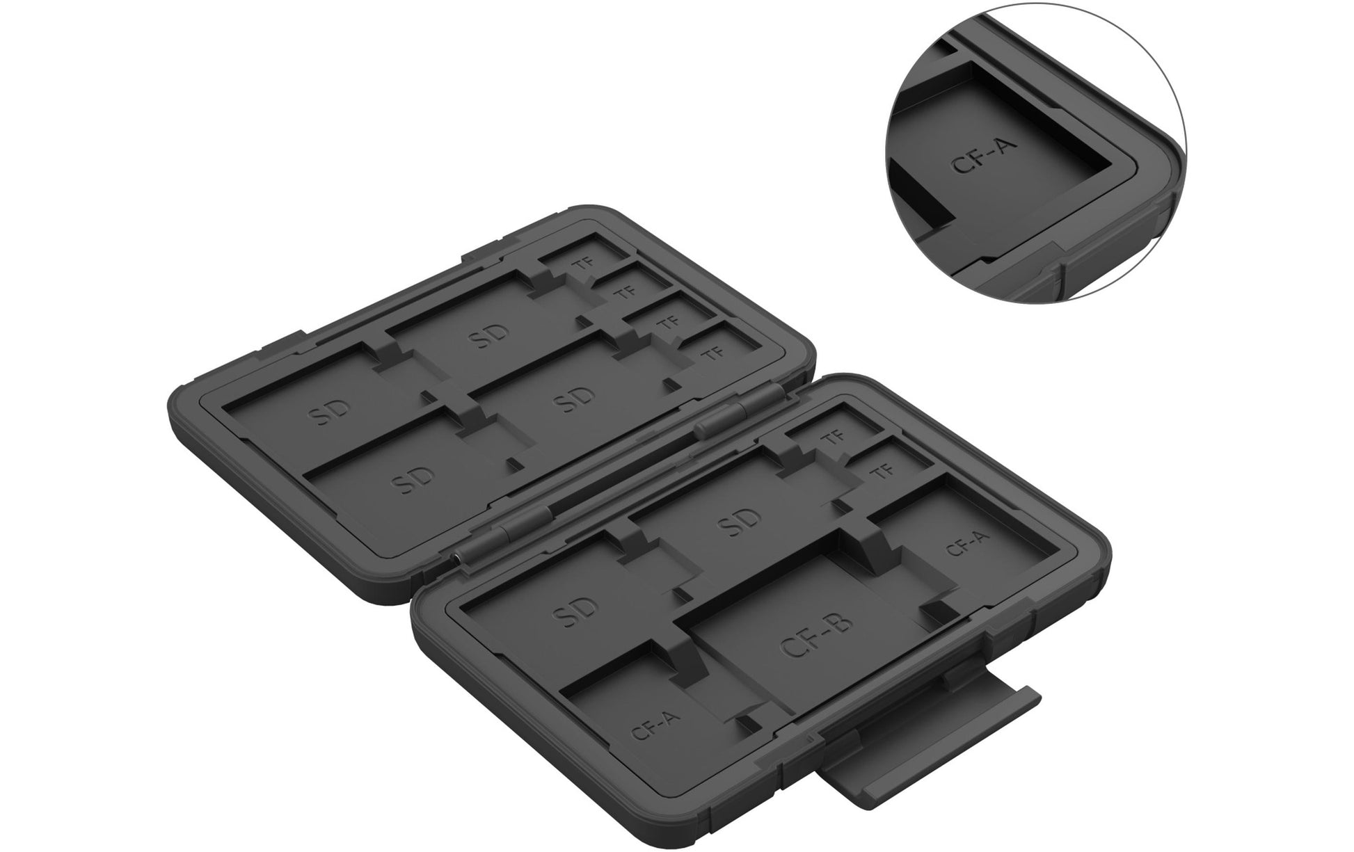 SmallRig 3192 Speicherkartenetui – 15 Karten – für CFexpress, microSD, SD und andere – Polycarbonat, Schwarz