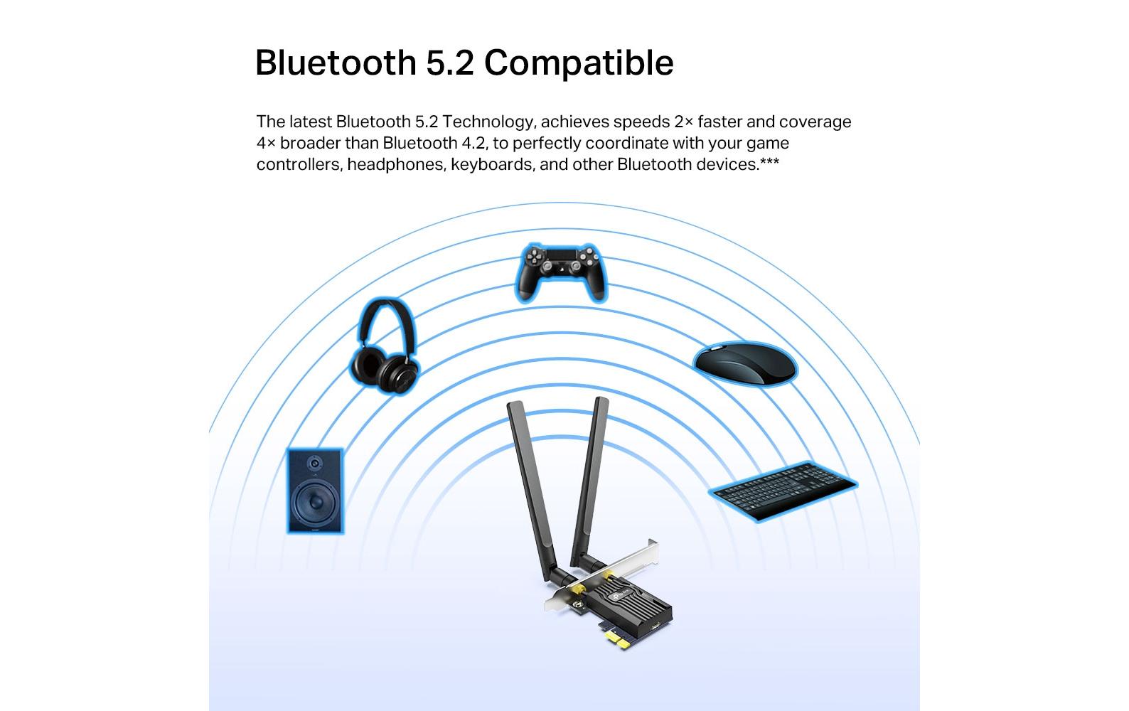 TP-Link Archer TX55E – PCIe WLAN-Adapter – Wi-Fi 6 Dual-Band (2,4/5 GHz), 2,4 Gbit/s, Bluetooth 5,2