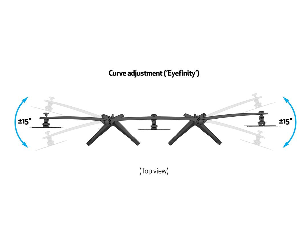Multibrackets Triple 1312 – Tischhalterung, 3, Standfuss, bis 32", VESA 75 × 75 mm, 24 kg, neigbar, schwarz