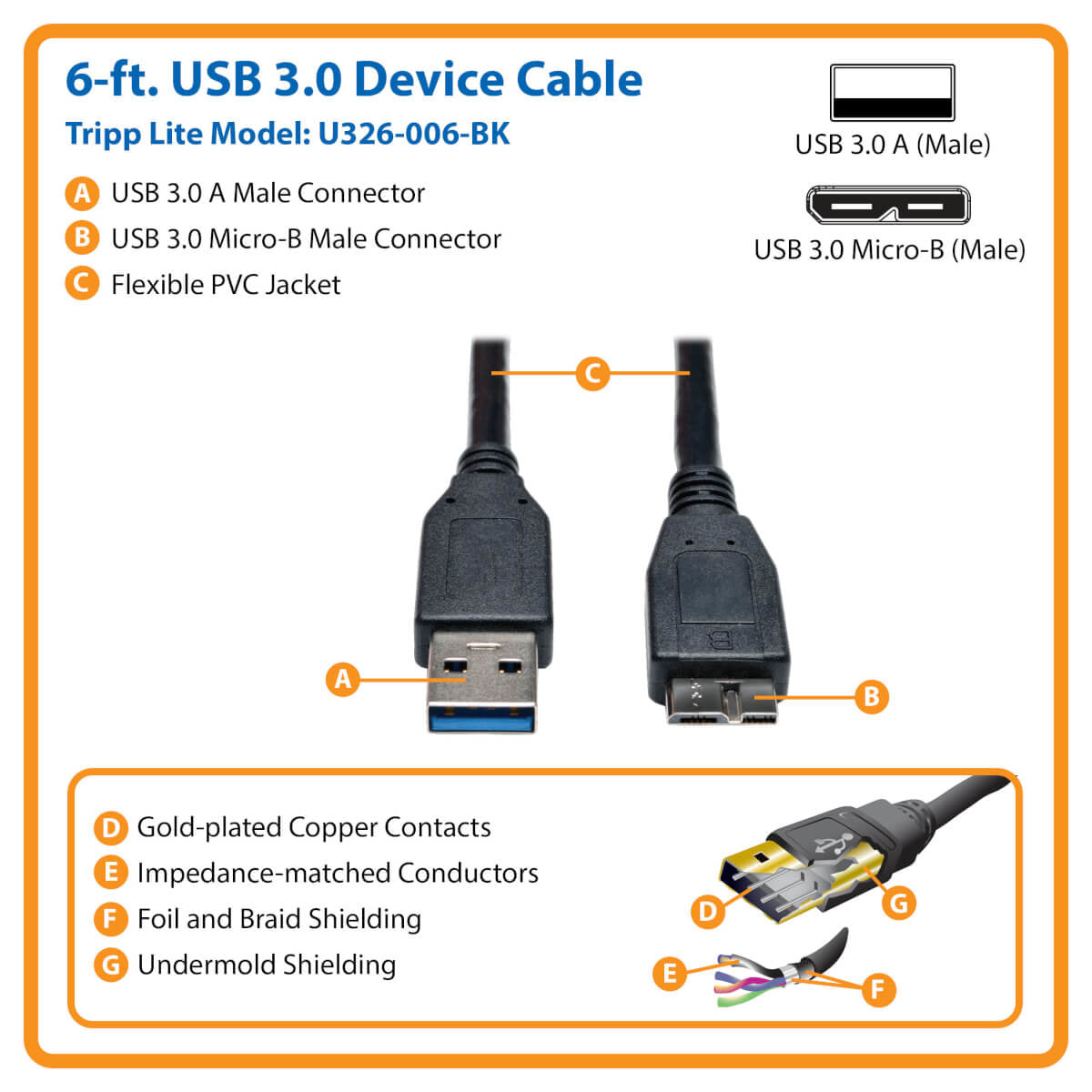 Tripp Lite USB-A auf Micro-USB-B Kabel – USB 3.2 Gen 1 (5 Gbit/s) – 1,83 m – Schwarz