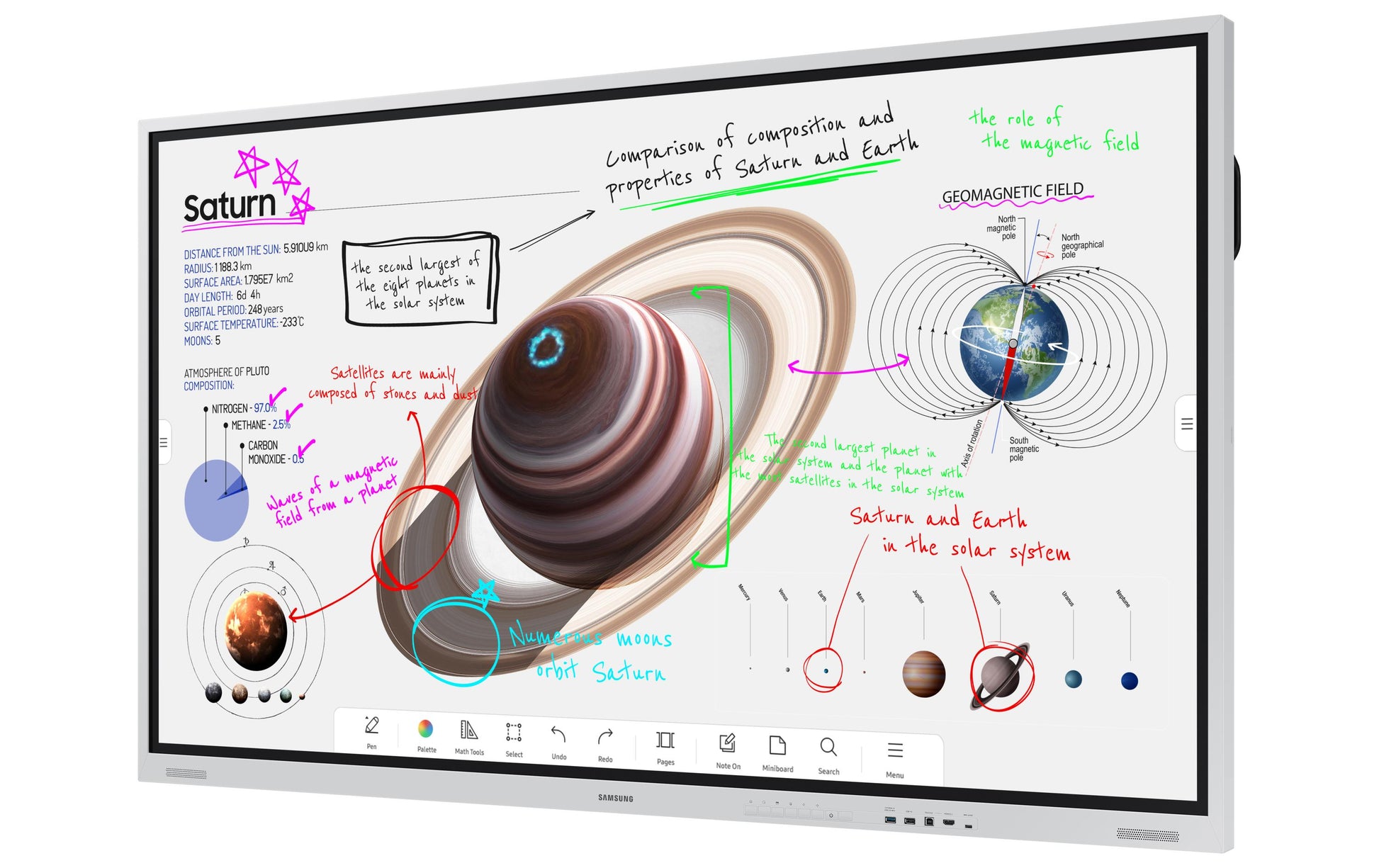 Samsung Whiteboard – 194,6 × 115,1 cm, Aluminiumrahmen, Wandmontage