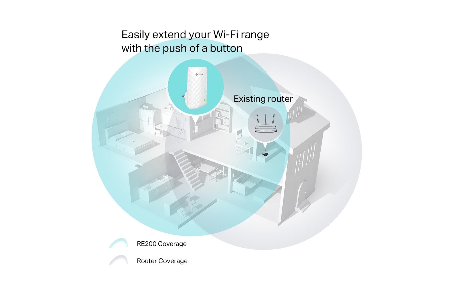 TP-Link RE200 – Access Point – Wi-Fi 5 (2,4/5 GHz), 750 Mbit/s, Wandmontiert